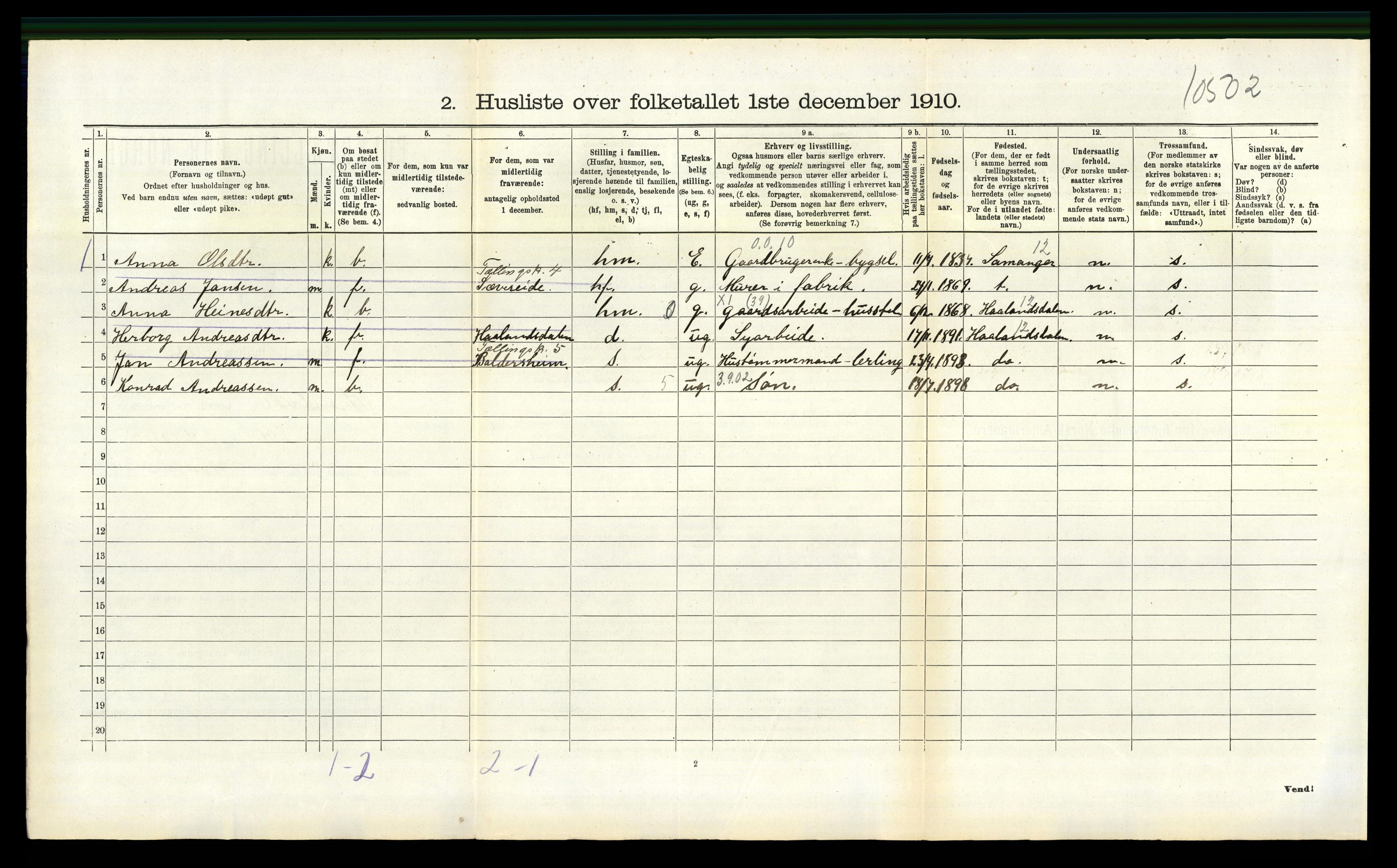 RA, 1910 census for Strandvik, 1910, p. 266