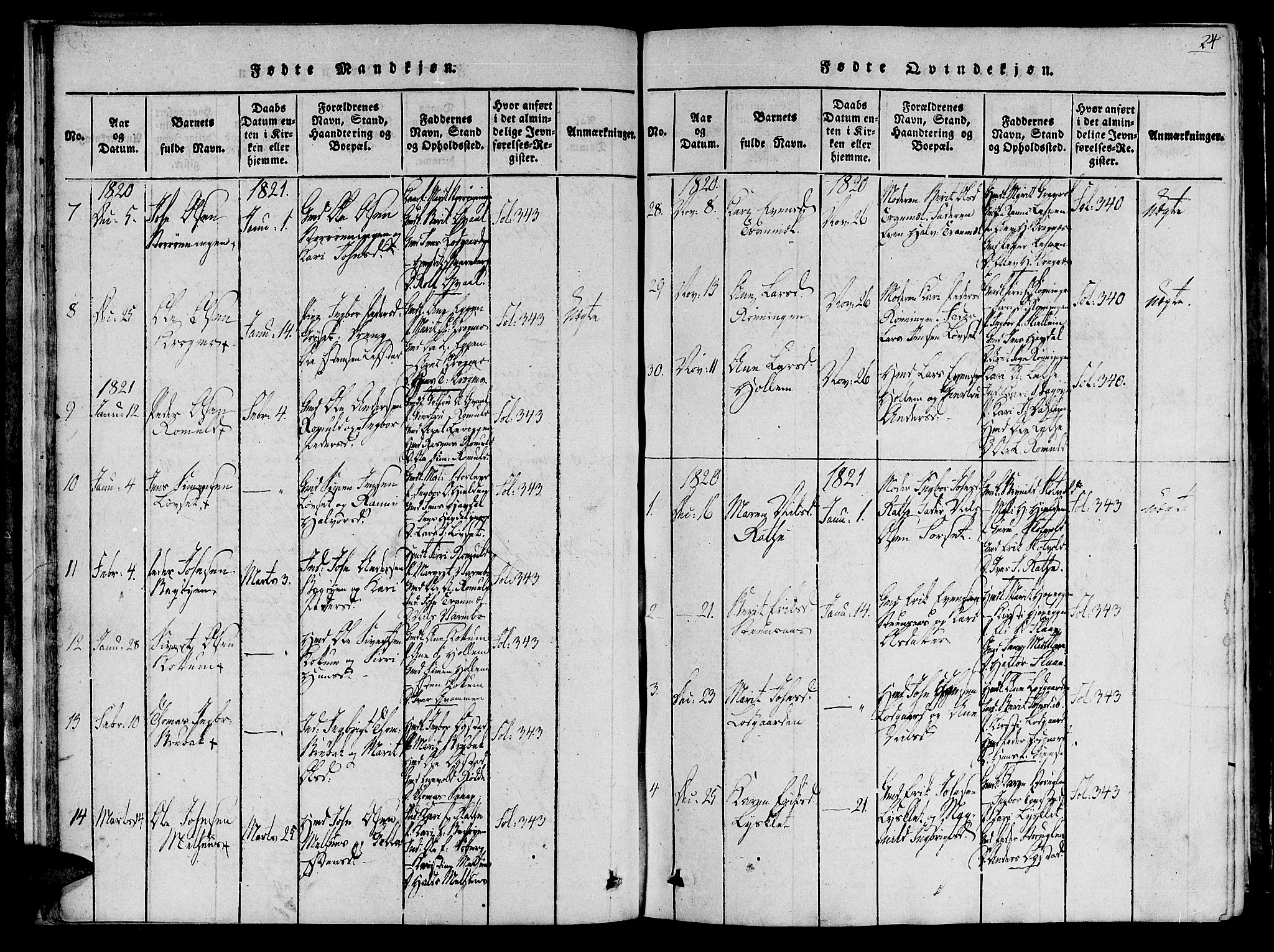 Ministerialprotokoller, klokkerbøker og fødselsregistre - Sør-Trøndelag, SAT/A-1456/691/L1065: Parish register (official) no. 691A03 /1, 1816-1826, p. 24