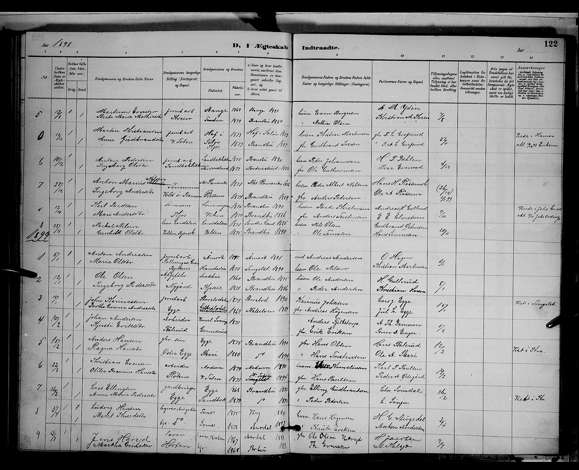 Gran prestekontor, SAH/PREST-112/H/Ha/Hab/L0004: Parish register (copy) no. 4, 1890-1899, p. 122