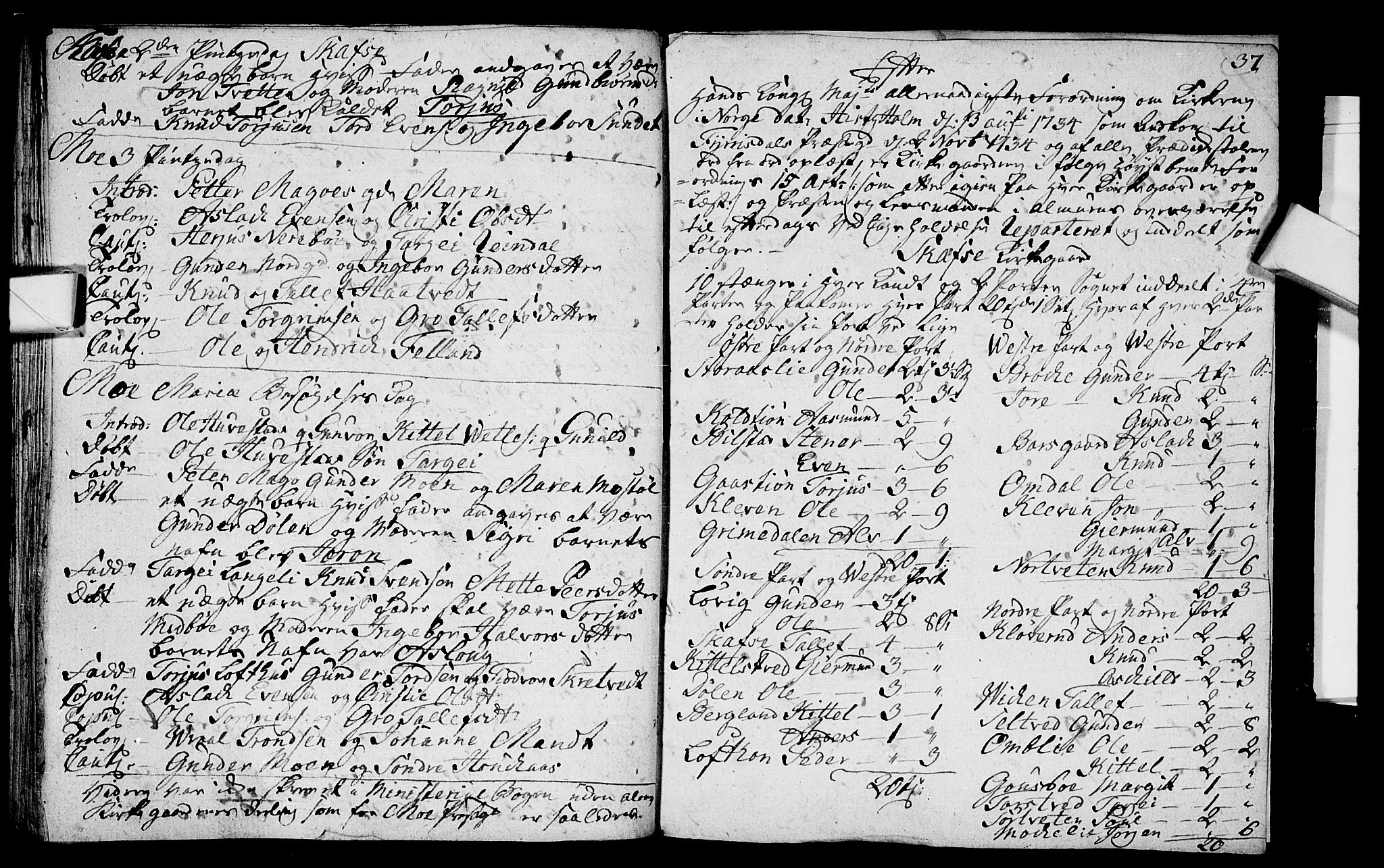 Mo kirkebøker, SAKO/A-286/F/Fa/L0001: Parish register (official) no. I 1, 1724-1748, p. 37
