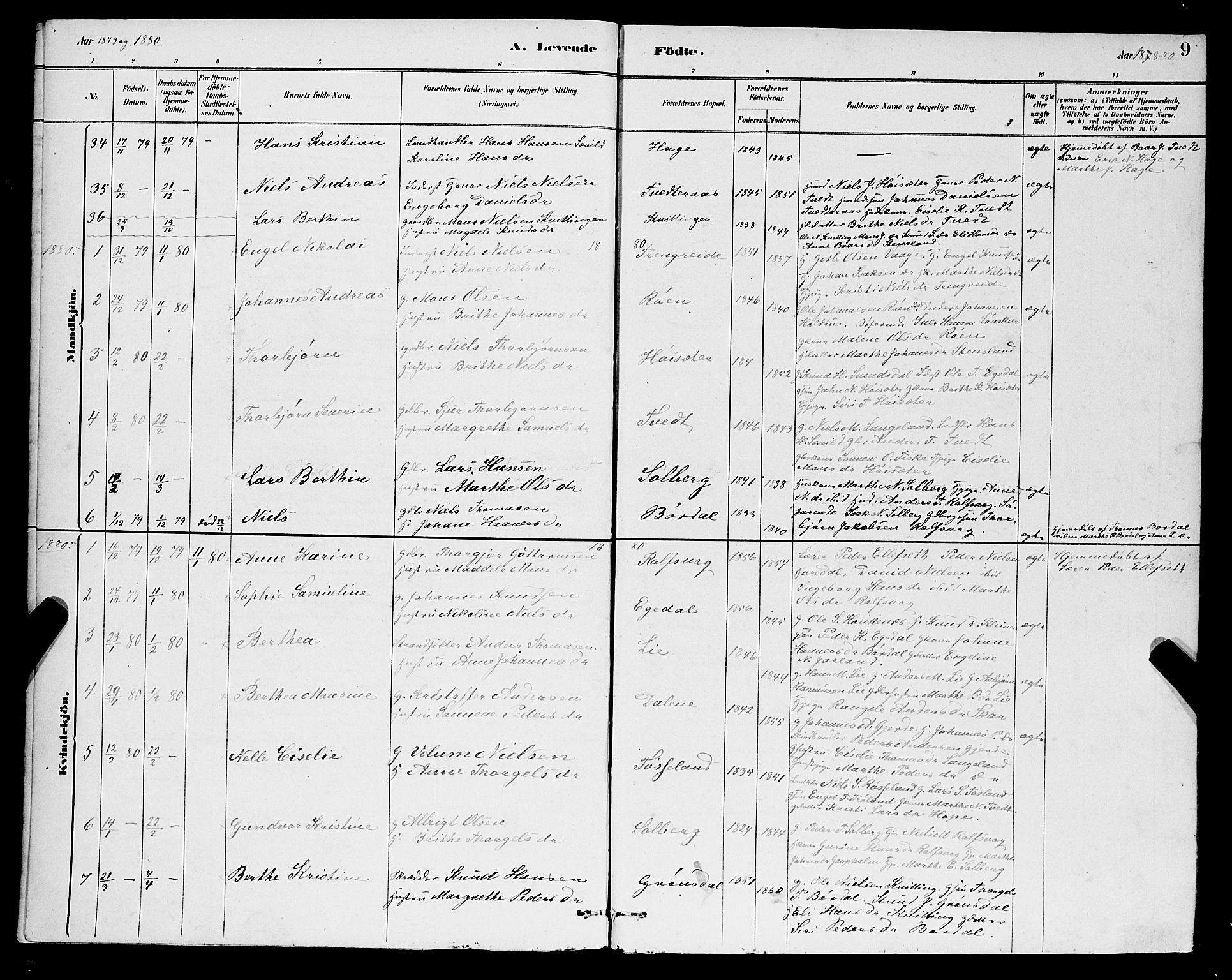 Samnanger Sokneprestembete, SAB/A-77501/H/Hab: Parish register (copy) no. A 2, 1879-1897, p. 9