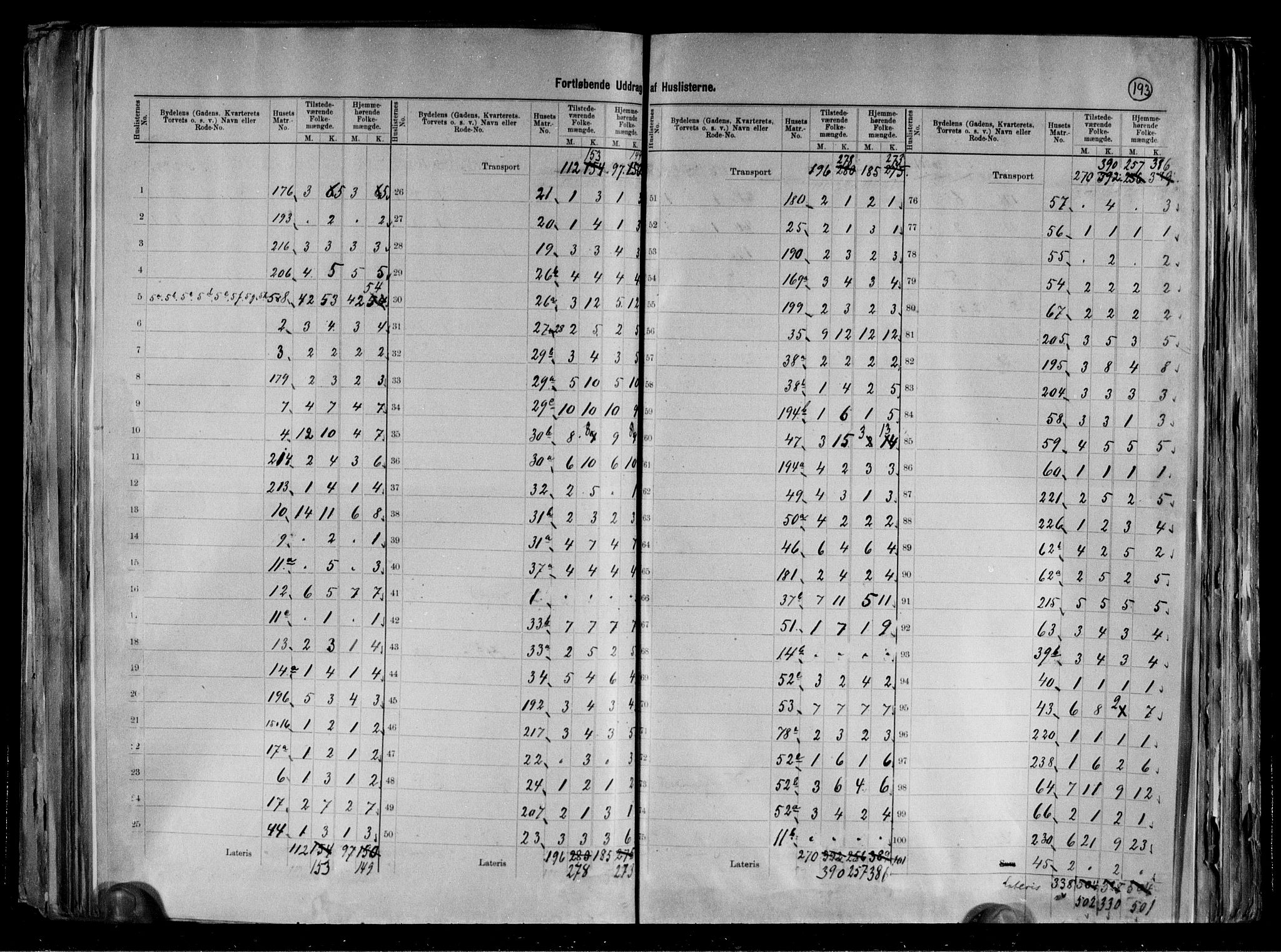 RA, 1891 census for 1502 Molde, 1891, p. 6