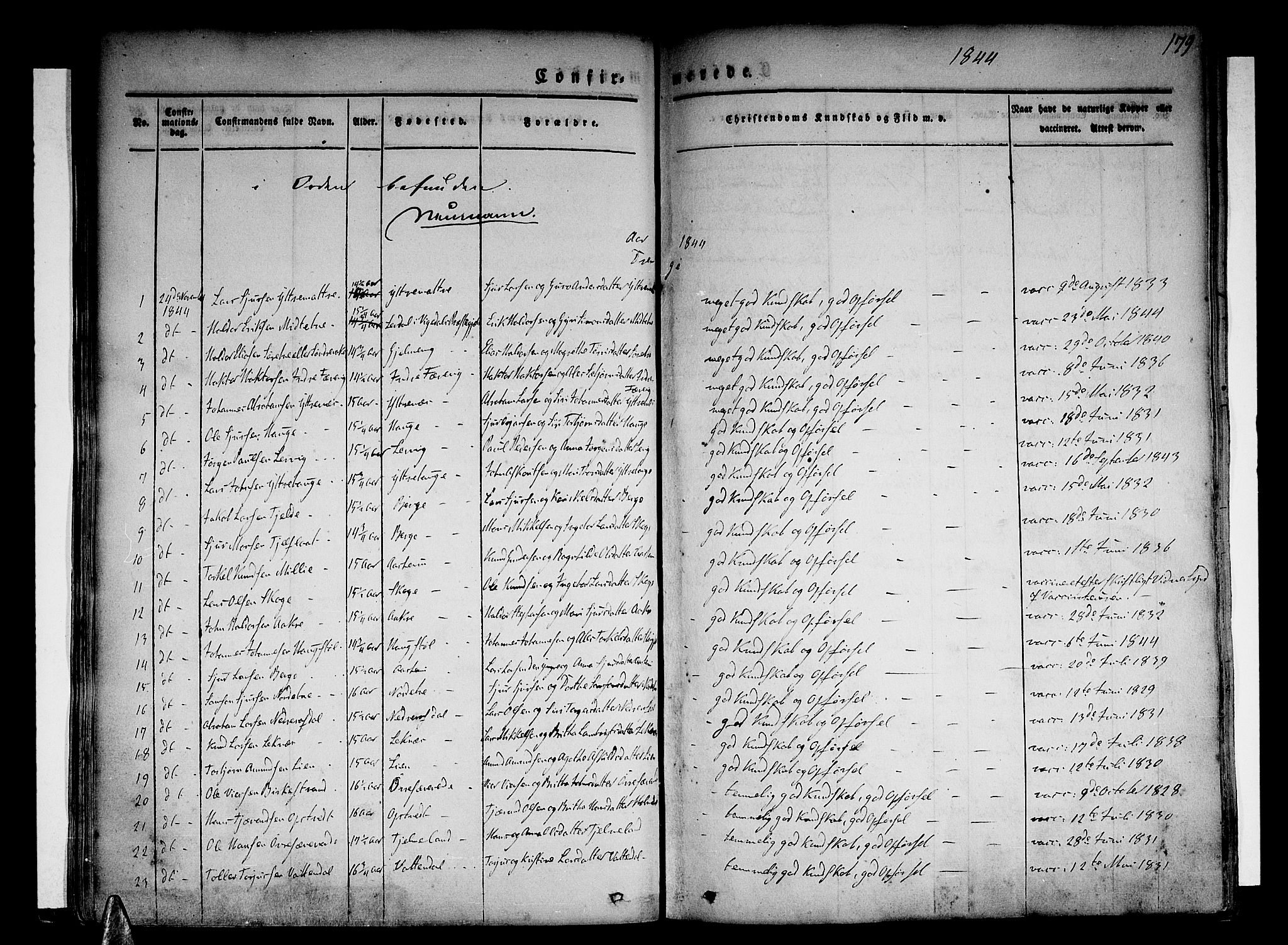 Skånevik sokneprestembete, AV/SAB-A-77801/H/Haa: Parish register (official) no. A 4, 1828-1848, p. 179