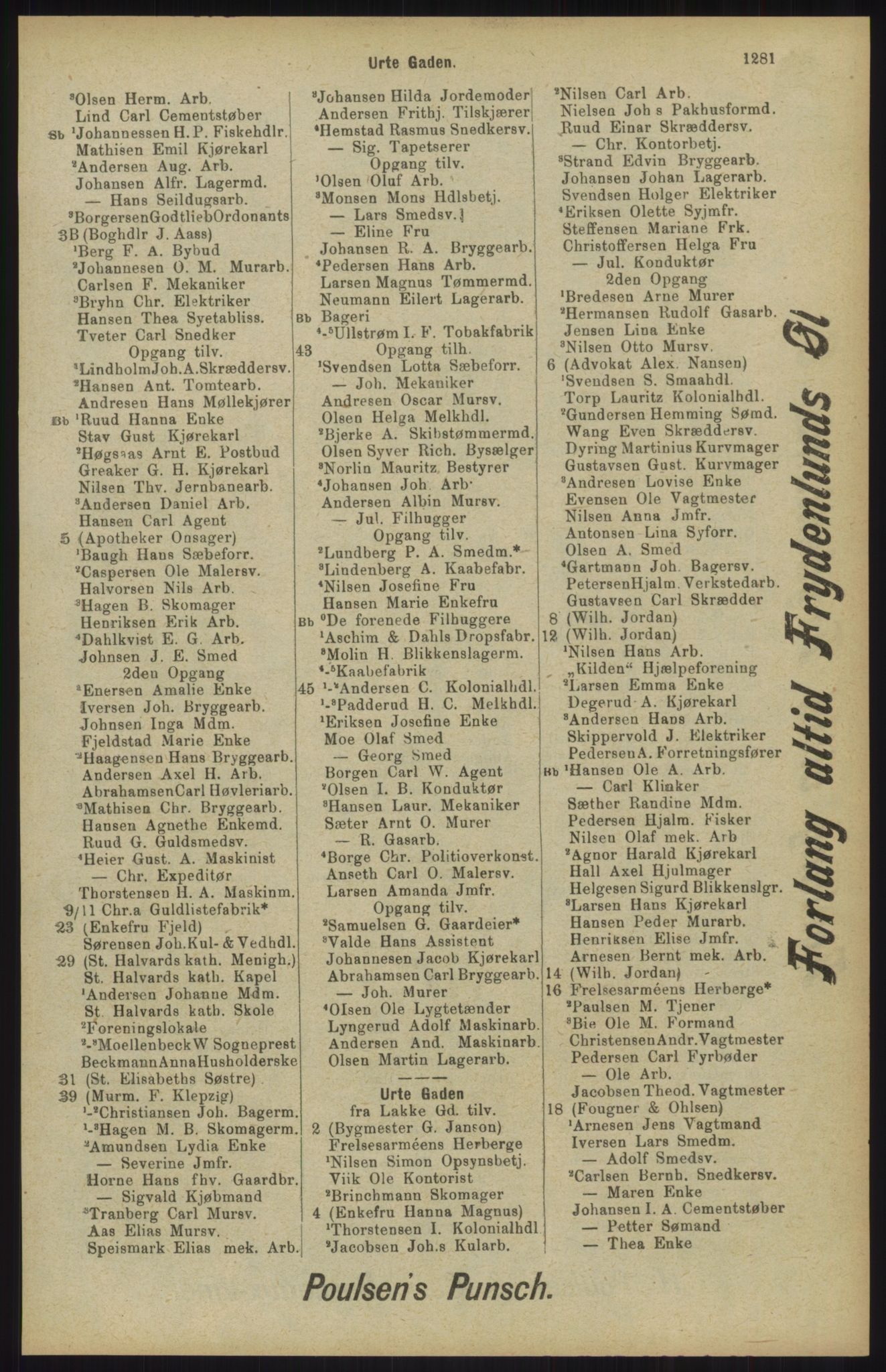 Kristiania/Oslo adressebok, PUBL/-, 1904, p. 1281