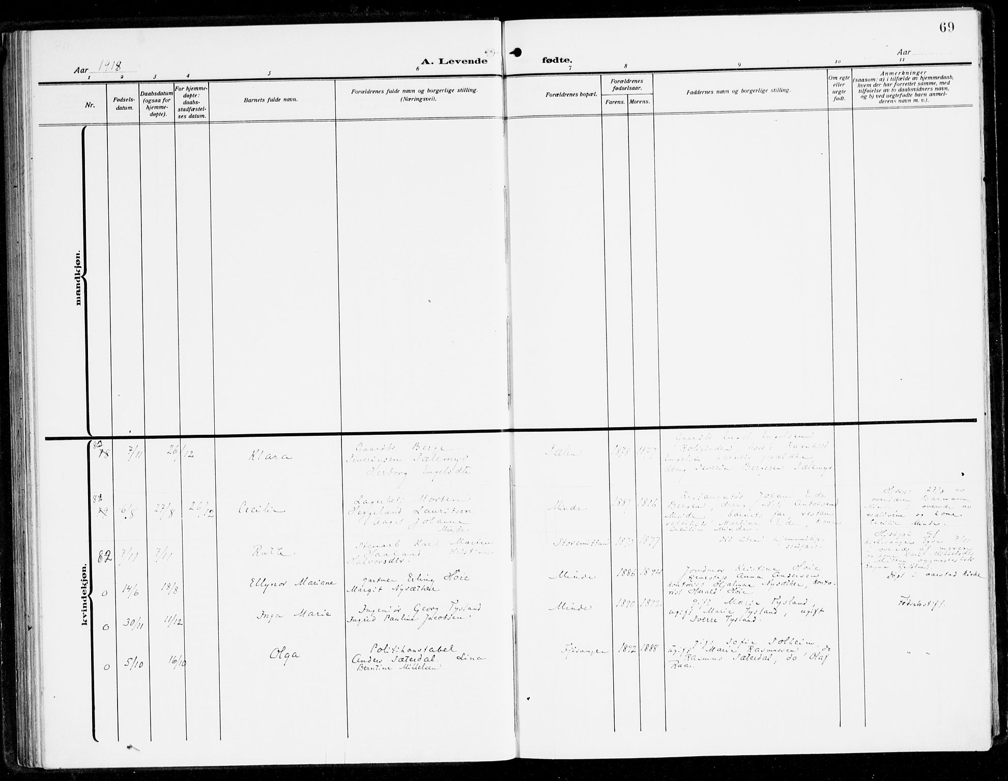 Fana Sokneprestembete, AV/SAB-A-75101/H/Haa/Haai/L0004: Parish register (official) no. I 4, 1912-1933, p. 69