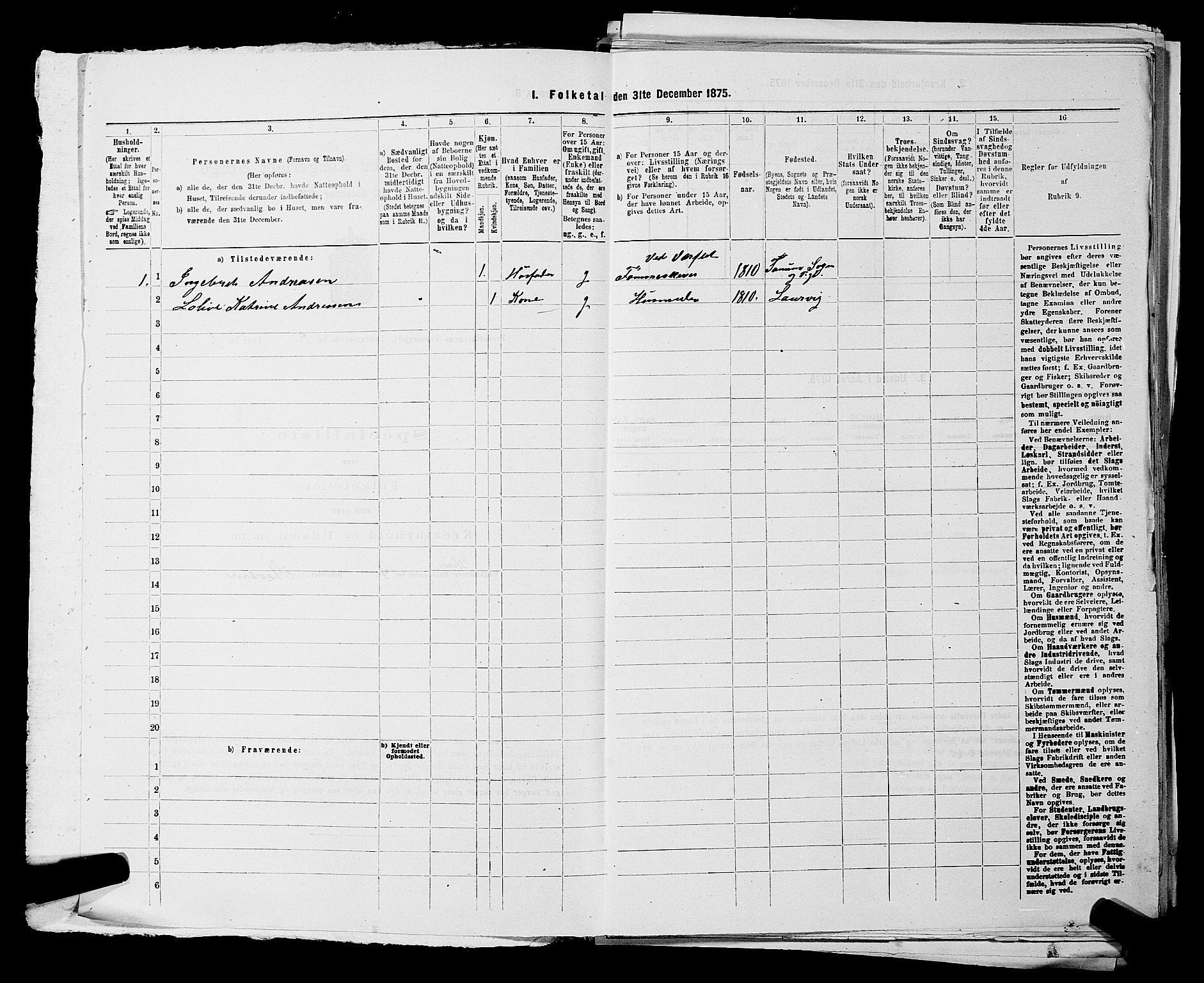 SAKO, 1875 census for 0798P Fredriksvern, 1875, p. 201