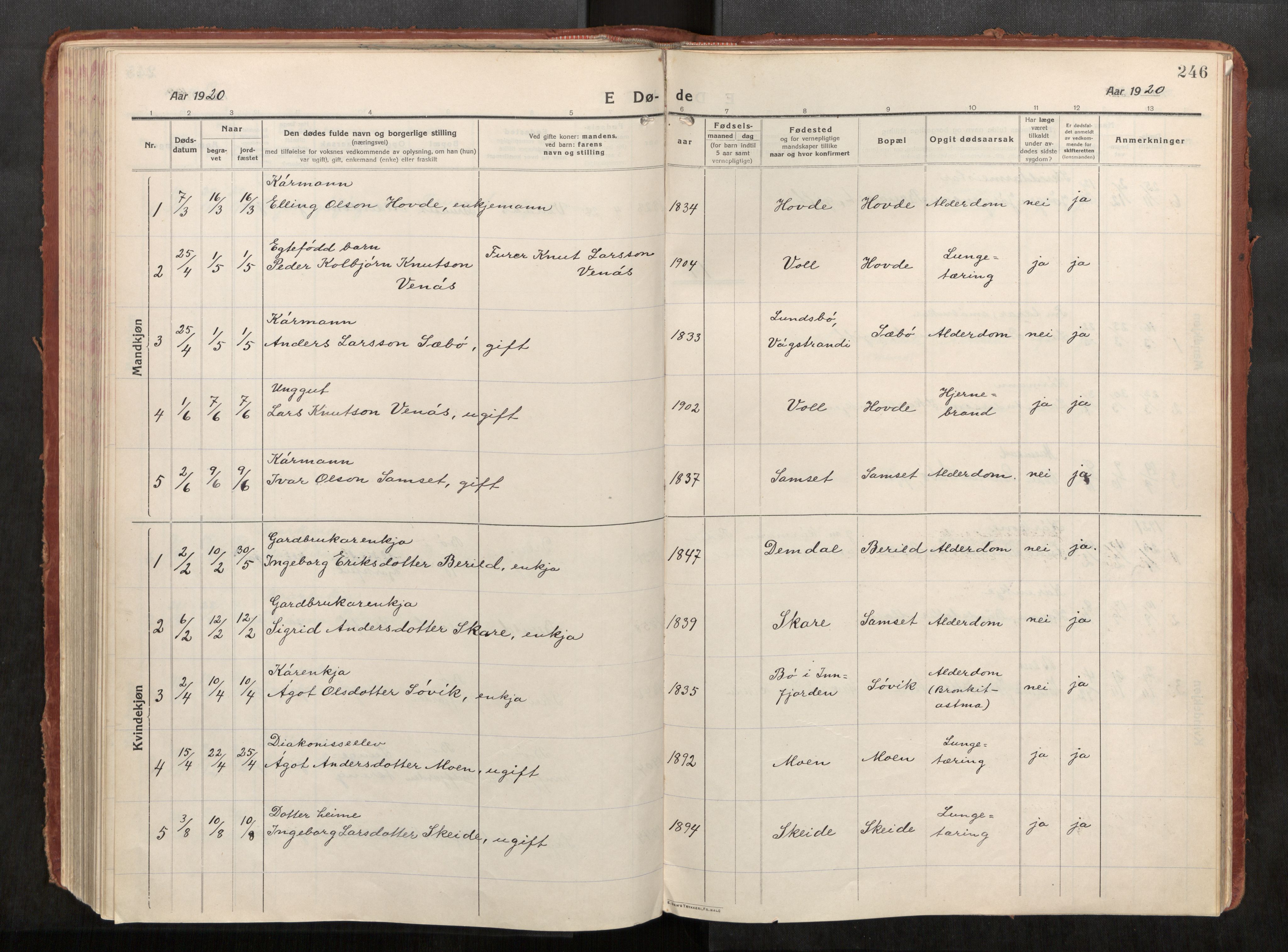 Eid sokneprestkontor, AV/SAT-A-1254: Parish register (official) no. 543A04, 1916-1956, p. 246