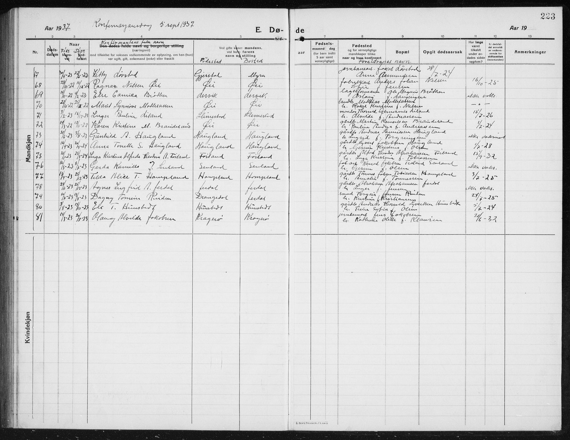 Kvinesdal sokneprestkontor, AV/SAK-1111-0026/F/Fb/Fbb/L0004: Parish register (copy) no. B 4, 1917-1938, p. 223