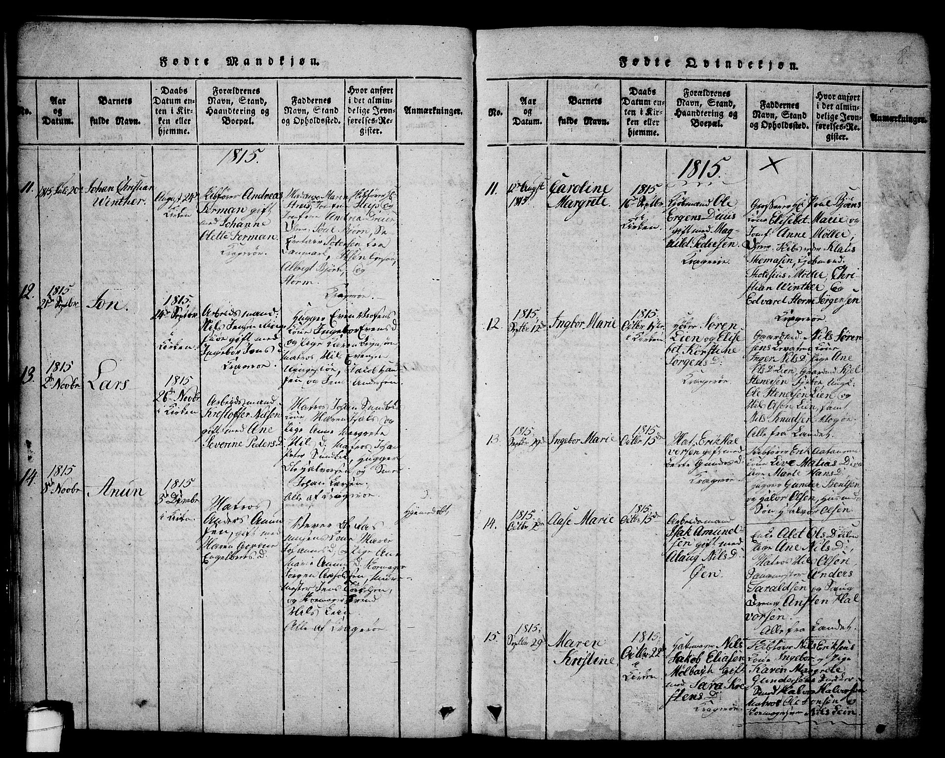 Kragerø kirkebøker, SAKO/A-278/G/Ga/L0002: Parish register (copy) no. 2, 1814-1831, p. 8