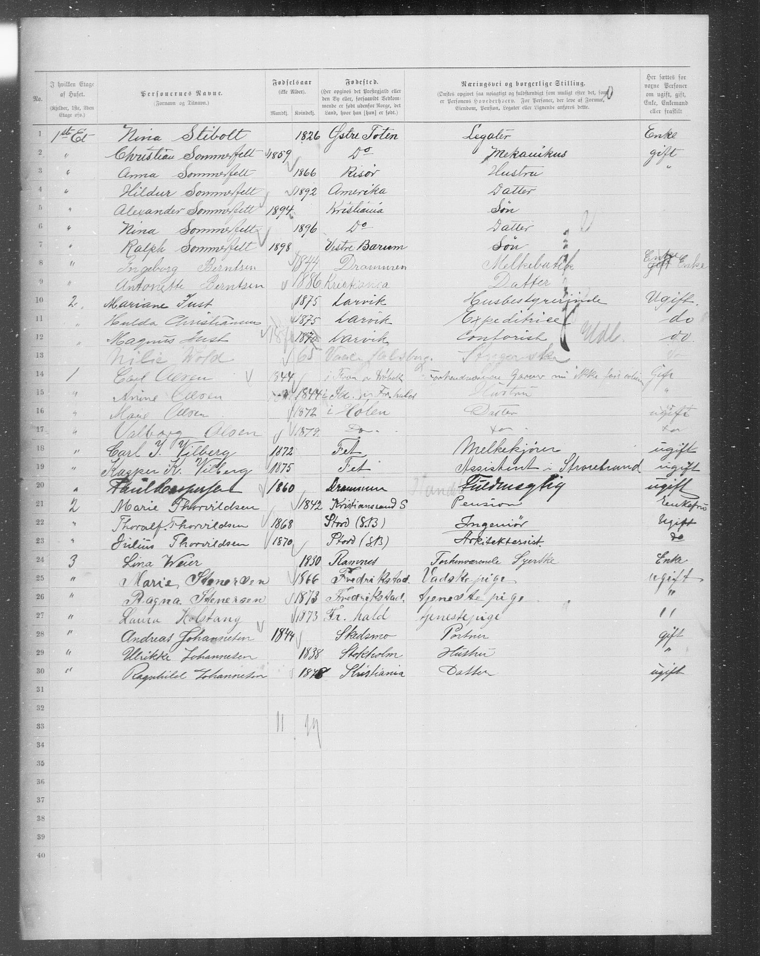 OBA, Municipal Census 1899 for Kristiania, 1899, p. 7587