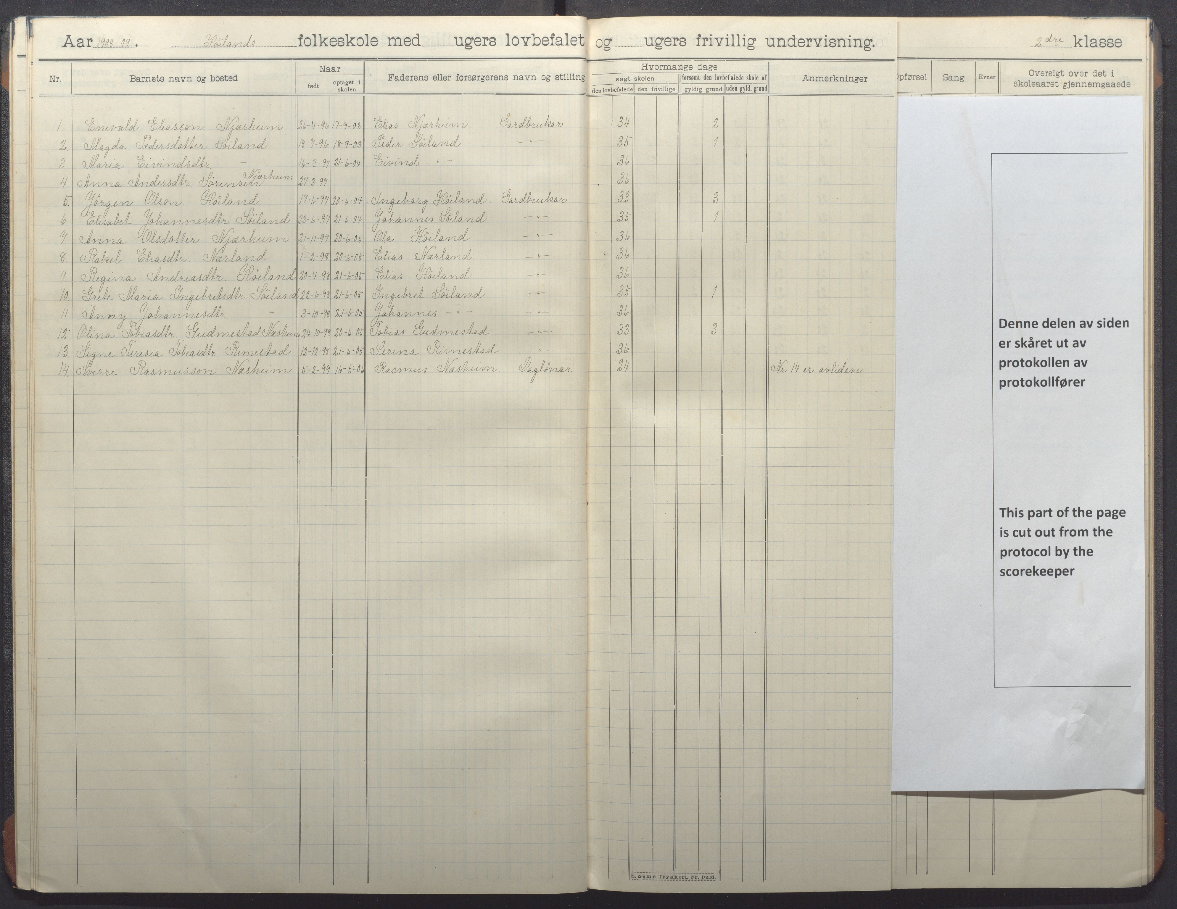 Nærbø kommune - Høyland skole, IKAR/-, 1906-1915, p. 17