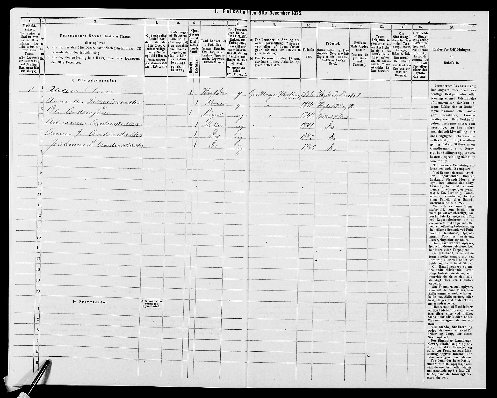 SAK, 1875 census for 1013P Tveit, 1875, p. 1197