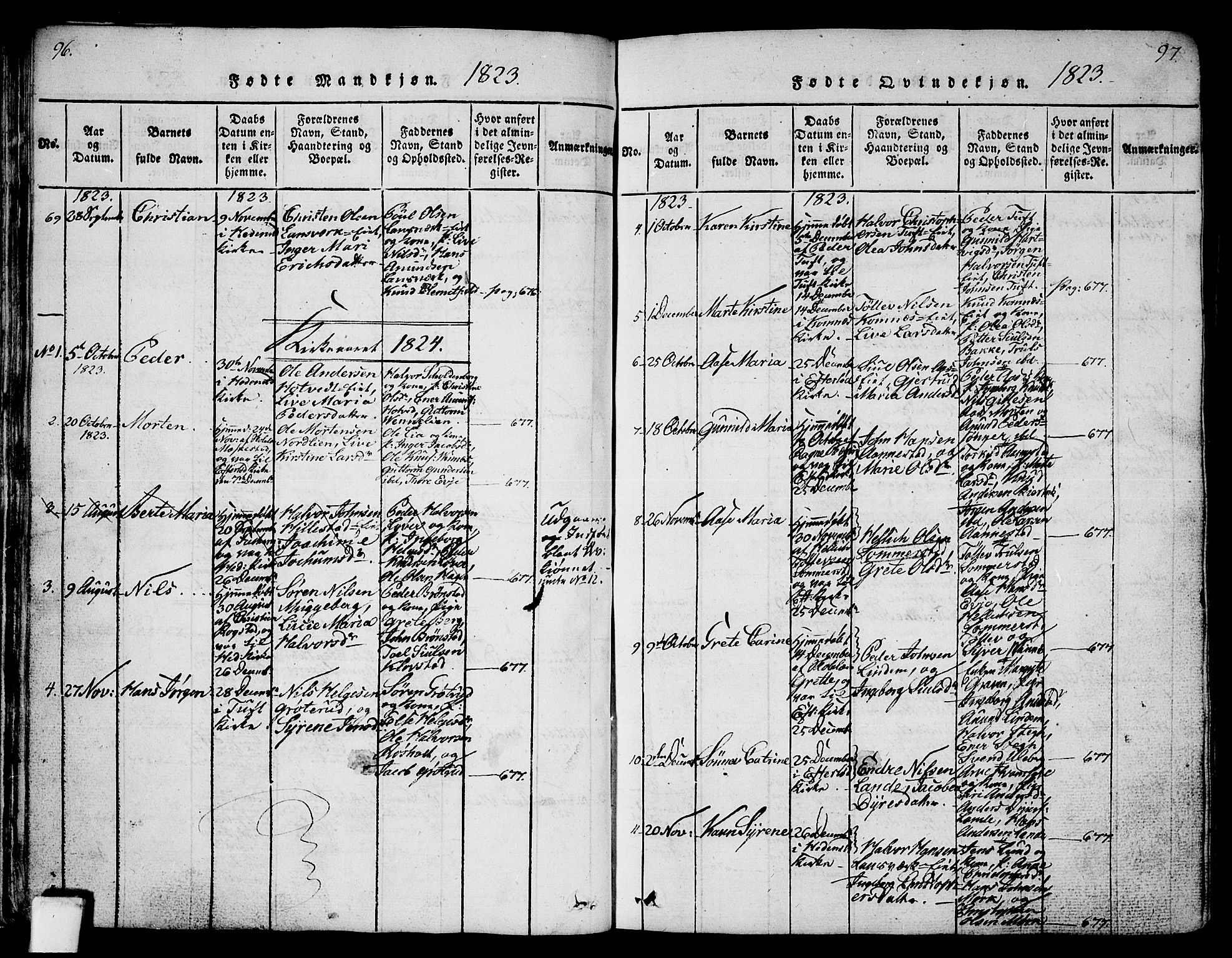 Sandsvær kirkebøker, AV/SAKO-A-244/G/Ga/L0003: Parish register (copy) no. I 3, 1817-1839, p. 96-97