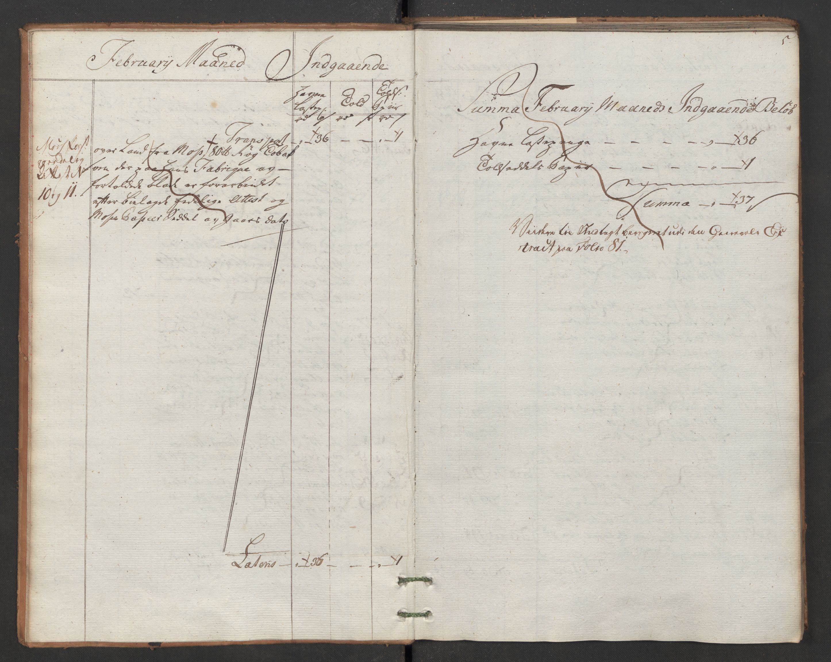 Generaltollkammeret, tollregnskaper, RA/EA-5490/R02/L0091/0001: Tollregnskaper Fredrikstad / Inngående hovedtollbok, 1786, p. 4b-5a