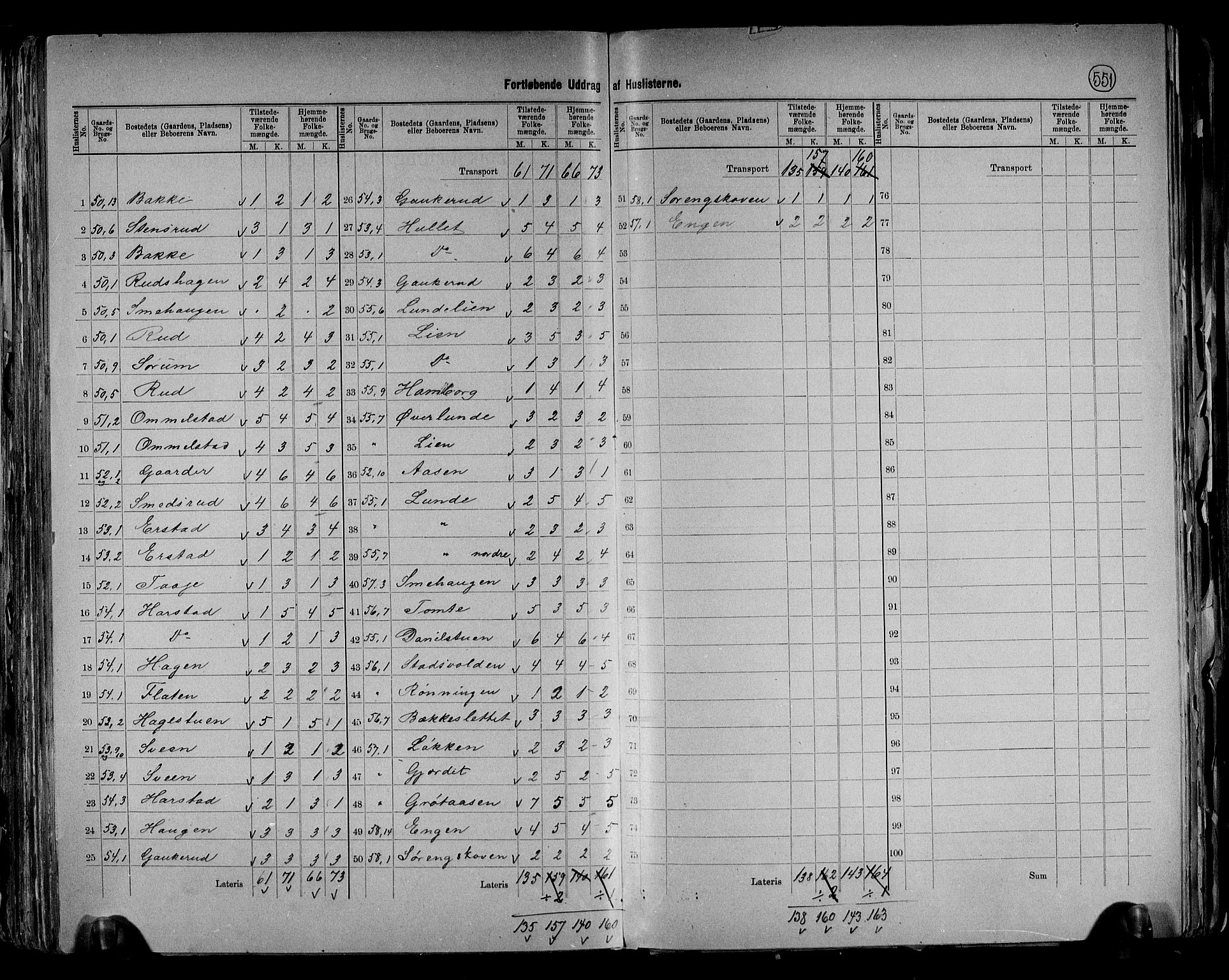 RA, 1891 census for 0538 Nordre Land, 1891, p. 19