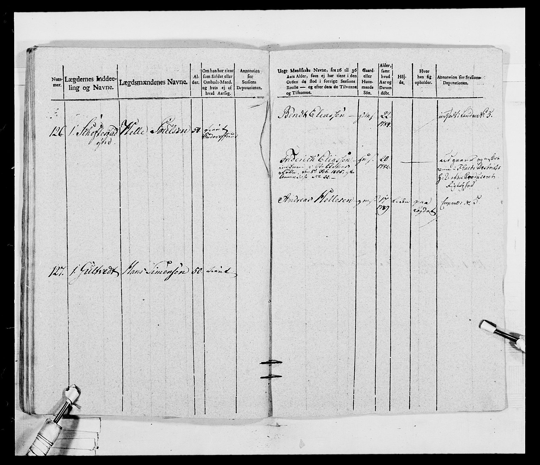 Generalitets- og kommissariatskollegiet, Det kongelige norske kommissariatskollegium, RA/EA-5420/E/Eh/L0032b: Nordafjelske gevorbne infanteriregiment, 1806, p. 180