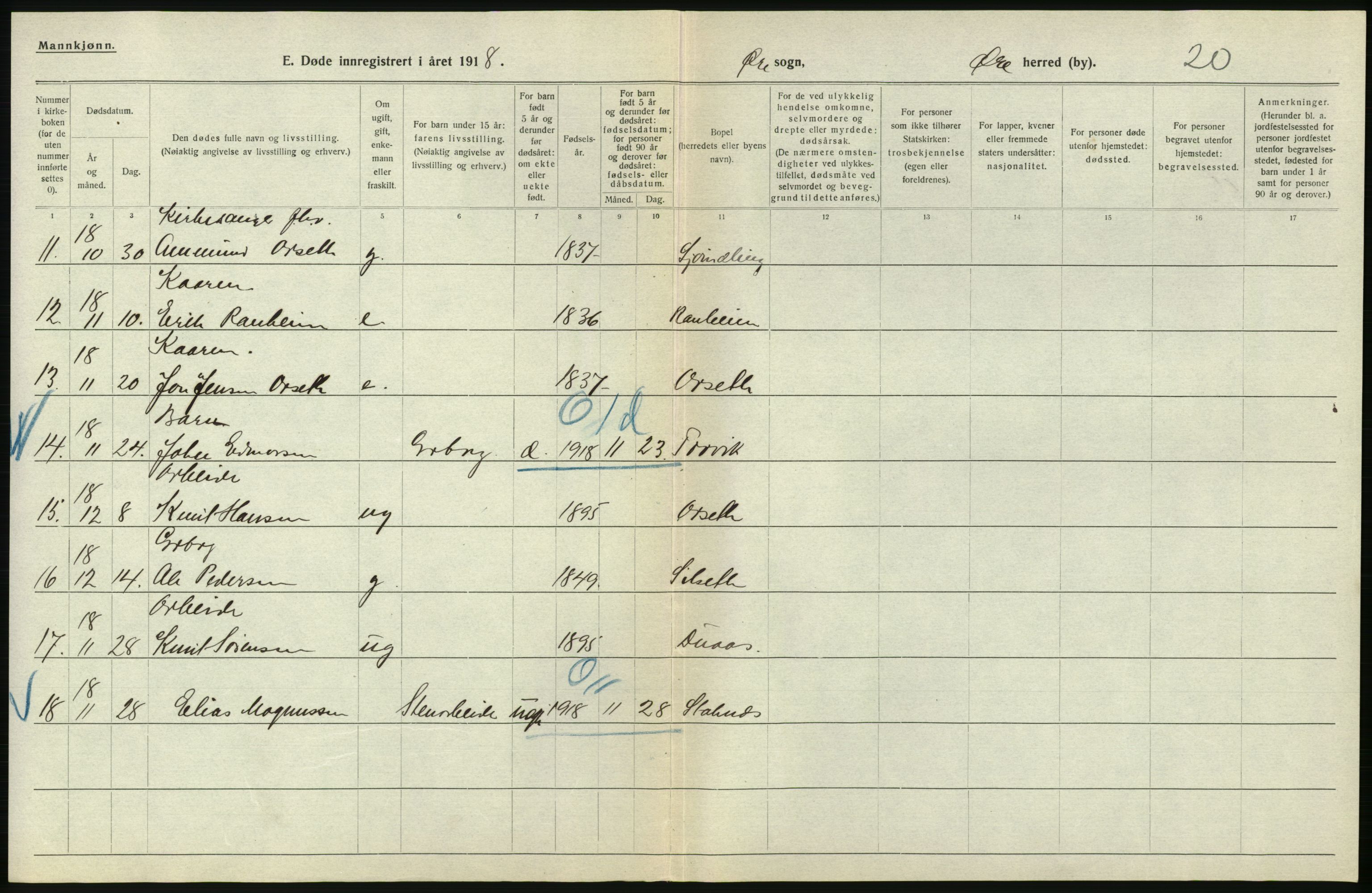 Statistisk sentralbyrå, Sosiodemografiske emner, Befolkning, AV/RA-S-2228/D/Df/Dfb/Dfbh/L0045: Møre fylke: Døde. Bygder og byer., 1918, p. 488