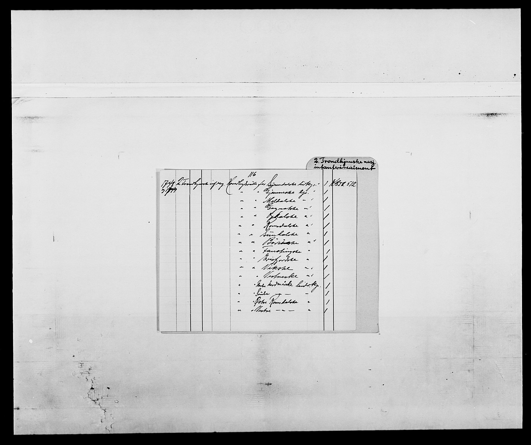 Kommanderende general (KG I) med Det norske krigsdirektorium, AV/RA-EA-5419/E/Ea/L0512b: 2. Trondheimske regiment, 1756-1761, p. 2