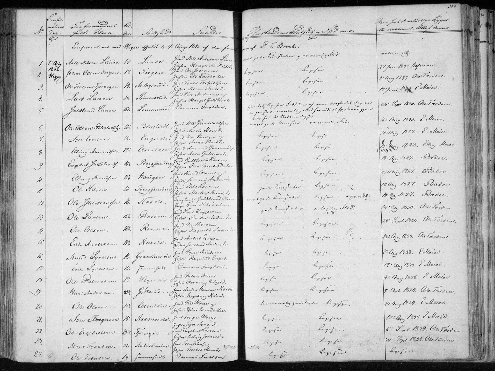 Norderhov kirkebøker, SAKO/A-237/F/Fa/L0010: Parish register (official) no. 10, 1837-1847, p. 308