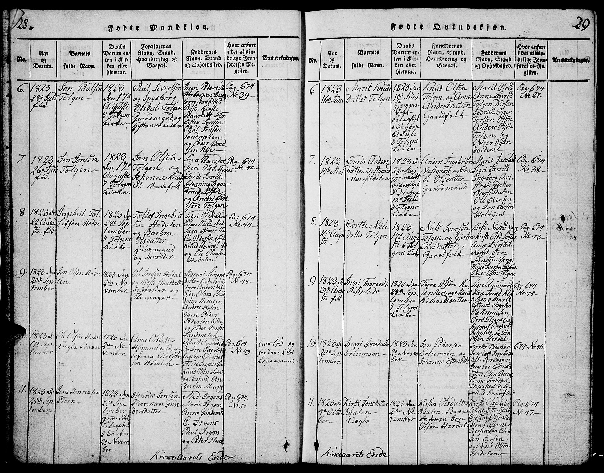 Tolga prestekontor, AV/SAH-PREST-062/L/L0001: Parish register (copy) no. 1, 1814-1877, p. 28-29