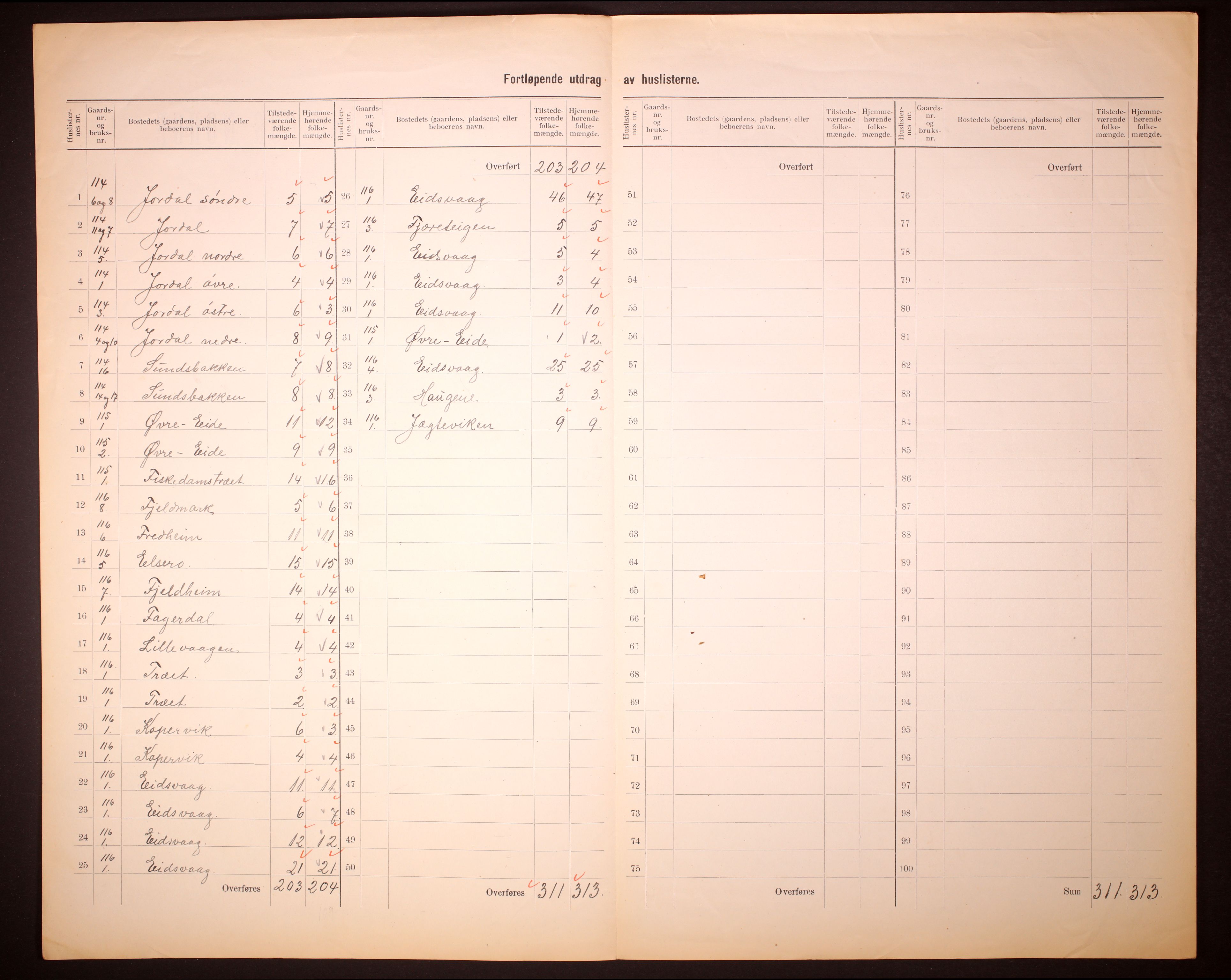 RA, 1910 census for Åsane, 1910, p. 26