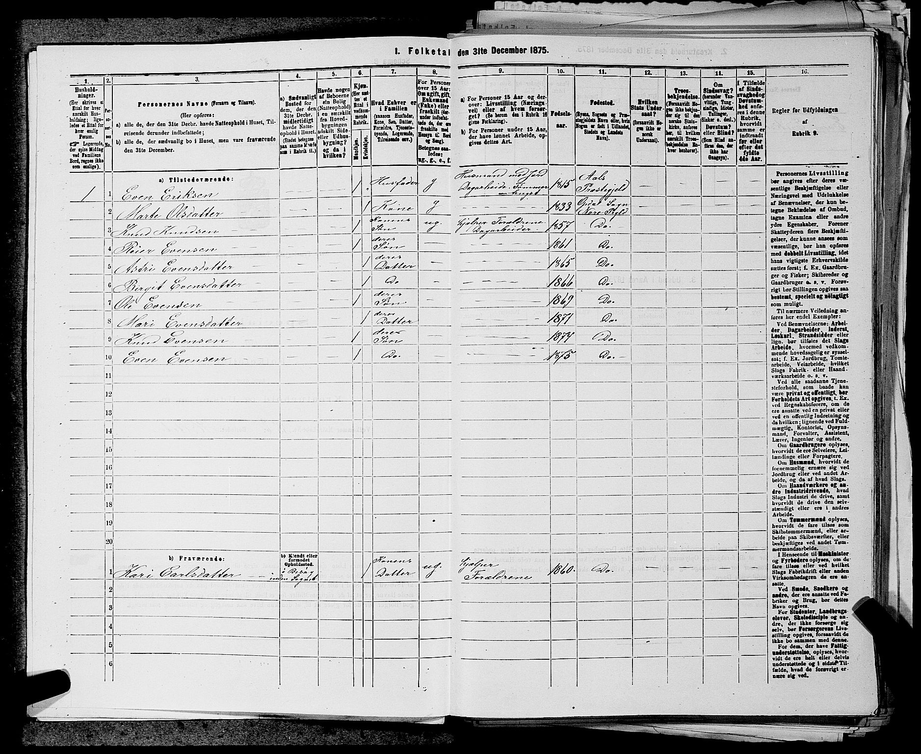 SAKO, 1875 census for 0633P Nore, 1875, p. 172