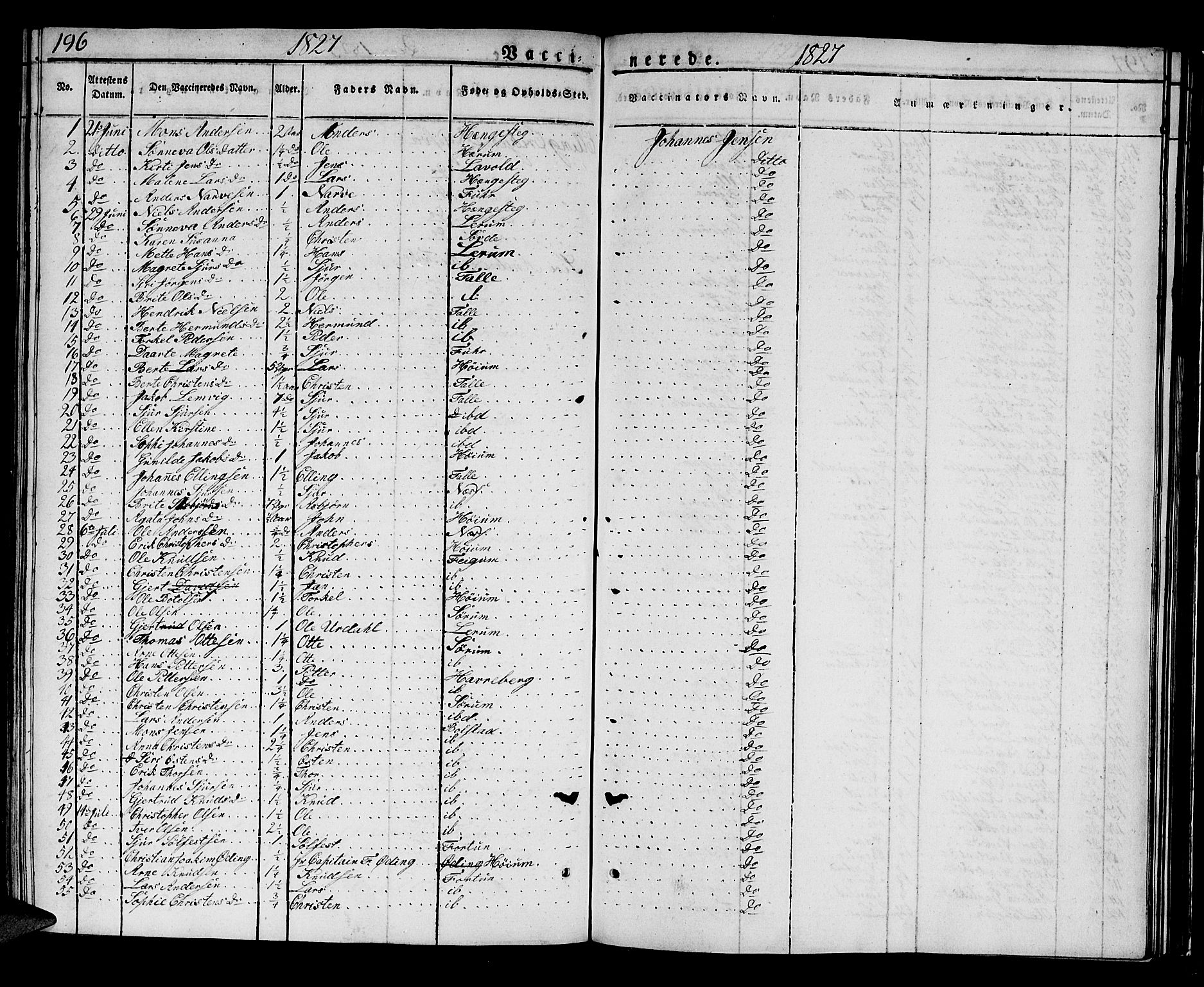 Luster sokneprestembete, AV/SAB-A-81101/H/Haa/Haaa/L0004: Parish register (official) no. A 4, 1821-1832, p. 196