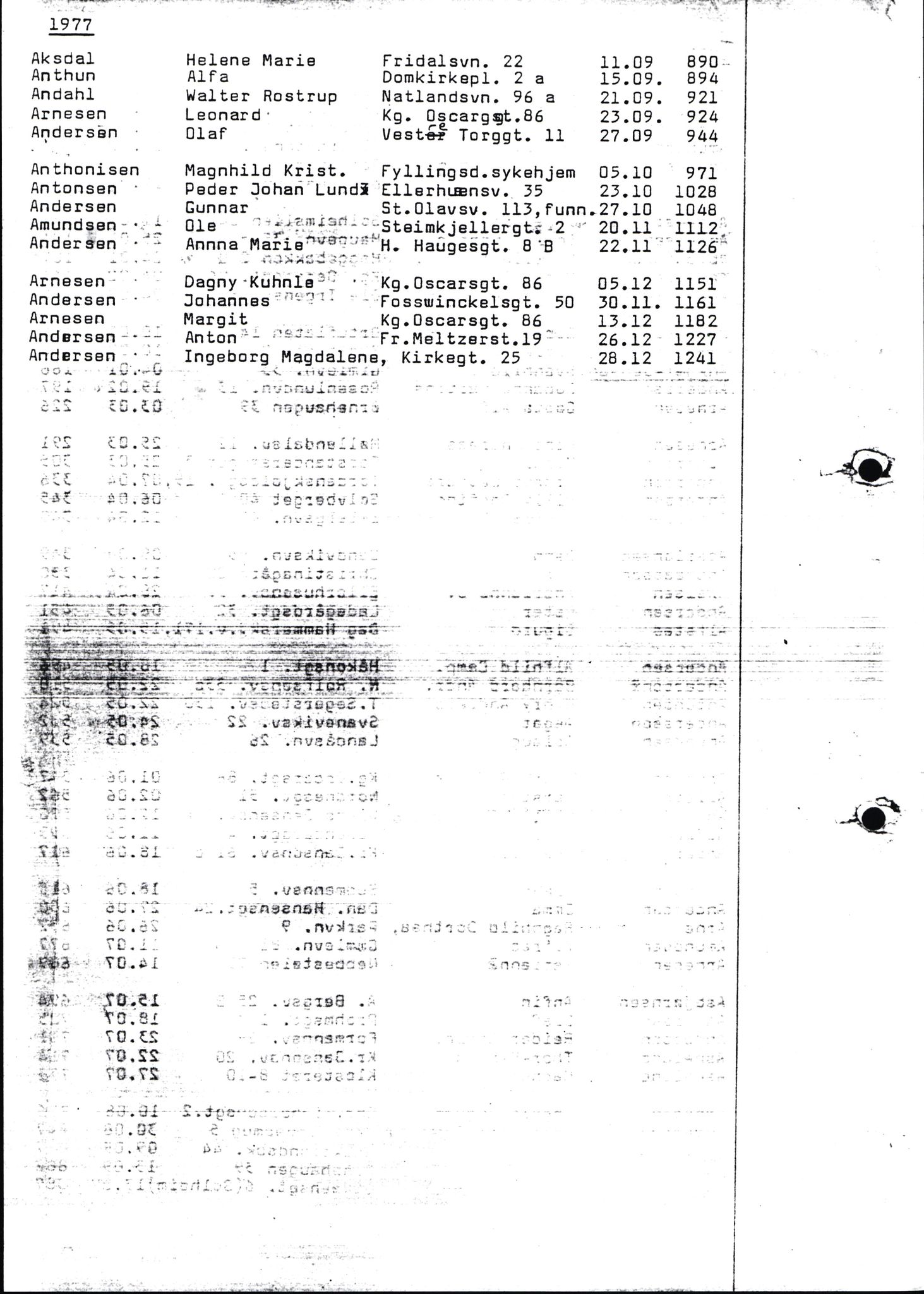 Byfogd og Byskriver i Bergen, SAB/A-3401/06/06Nb/L0011: Register til dødsfalljournaler, 1976-1992, p. 27