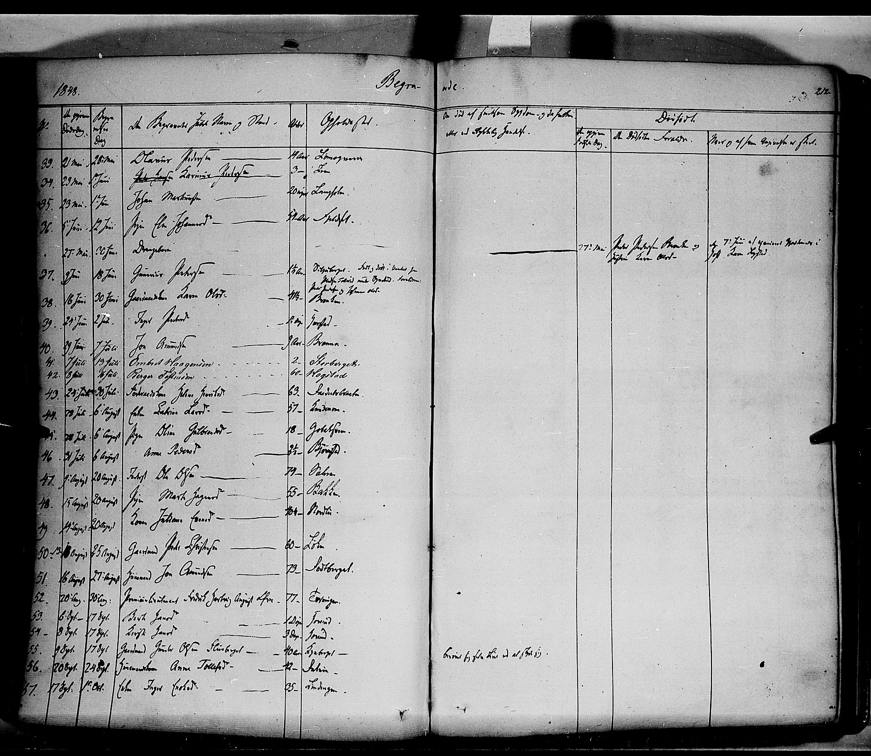 Elverum prestekontor, SAH/PREST-044/H/Ha/Haa/L0009: Parish register (official) no. 9, 1843-1856, p. 212