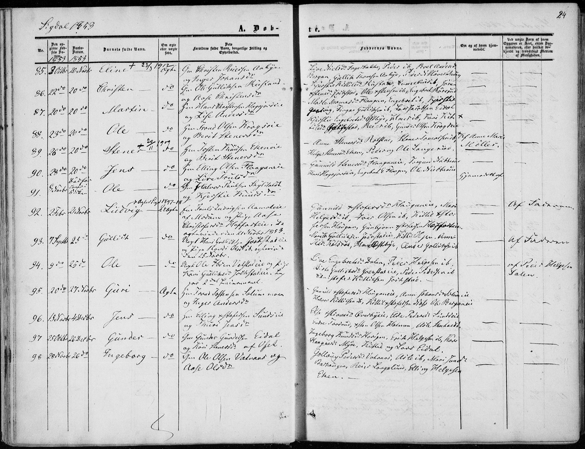 Sigdal kirkebøker, SAKO/A-245/F/Fa/L0008: Parish register (official) no. I 8, 1850-1859, p. 24