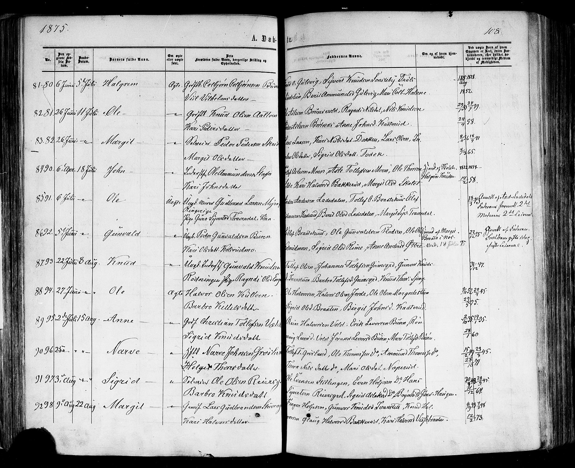 Nes kirkebøker, AV/SAKO-A-236/F/Fa/L0010: Parish register (official) no. 10, 1864-1880, p. 108