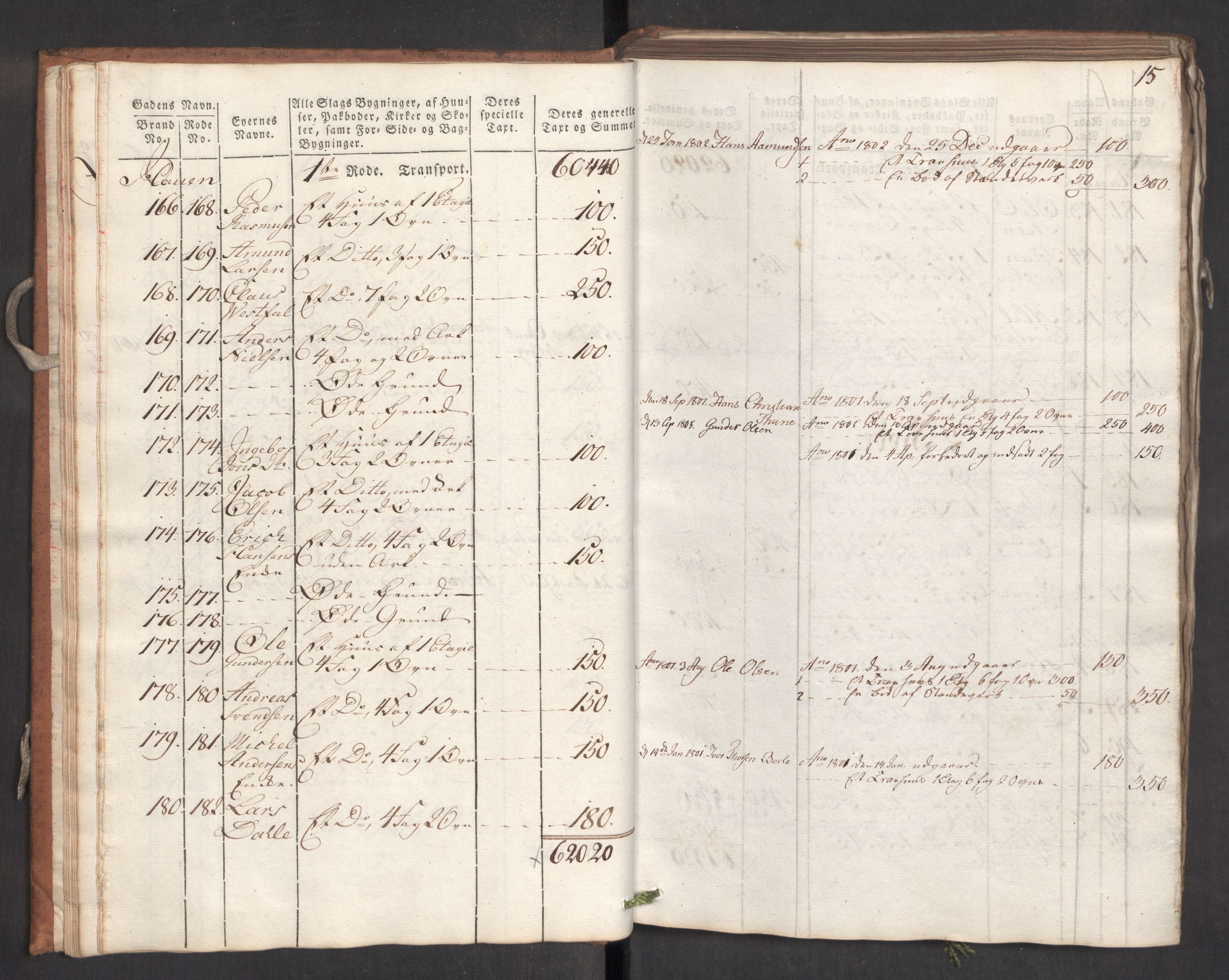 Kommersekollegiet, Brannforsikringskontoret 1767-1814, RA/EA-5458/F/Fa/L0006/0001: Bergen / Branntakstprotokoll, 1797, p. 15