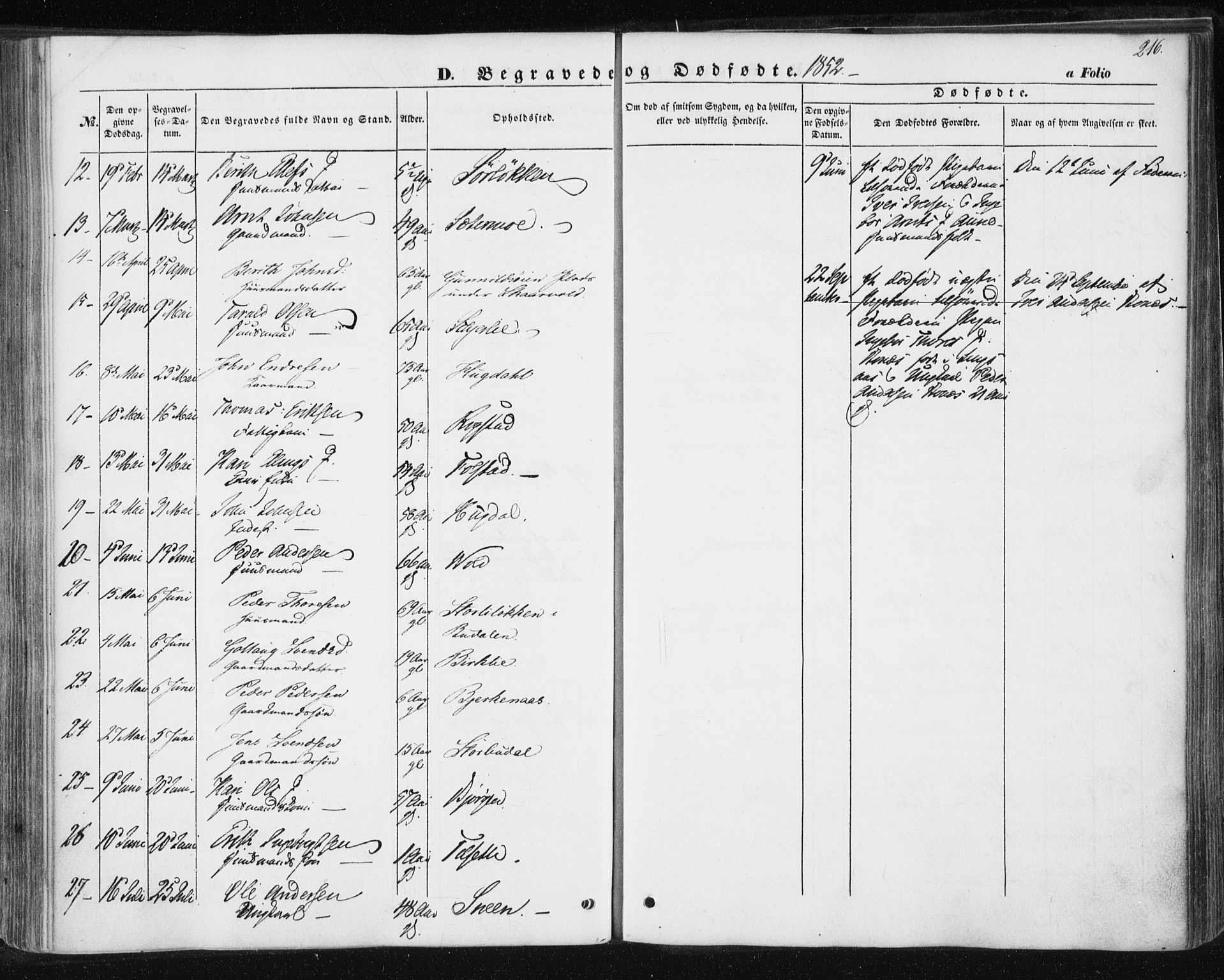 Ministerialprotokoller, klokkerbøker og fødselsregistre - Sør-Trøndelag, AV/SAT-A-1456/687/L1000: Parish register (official) no. 687A06, 1848-1869, p. 216