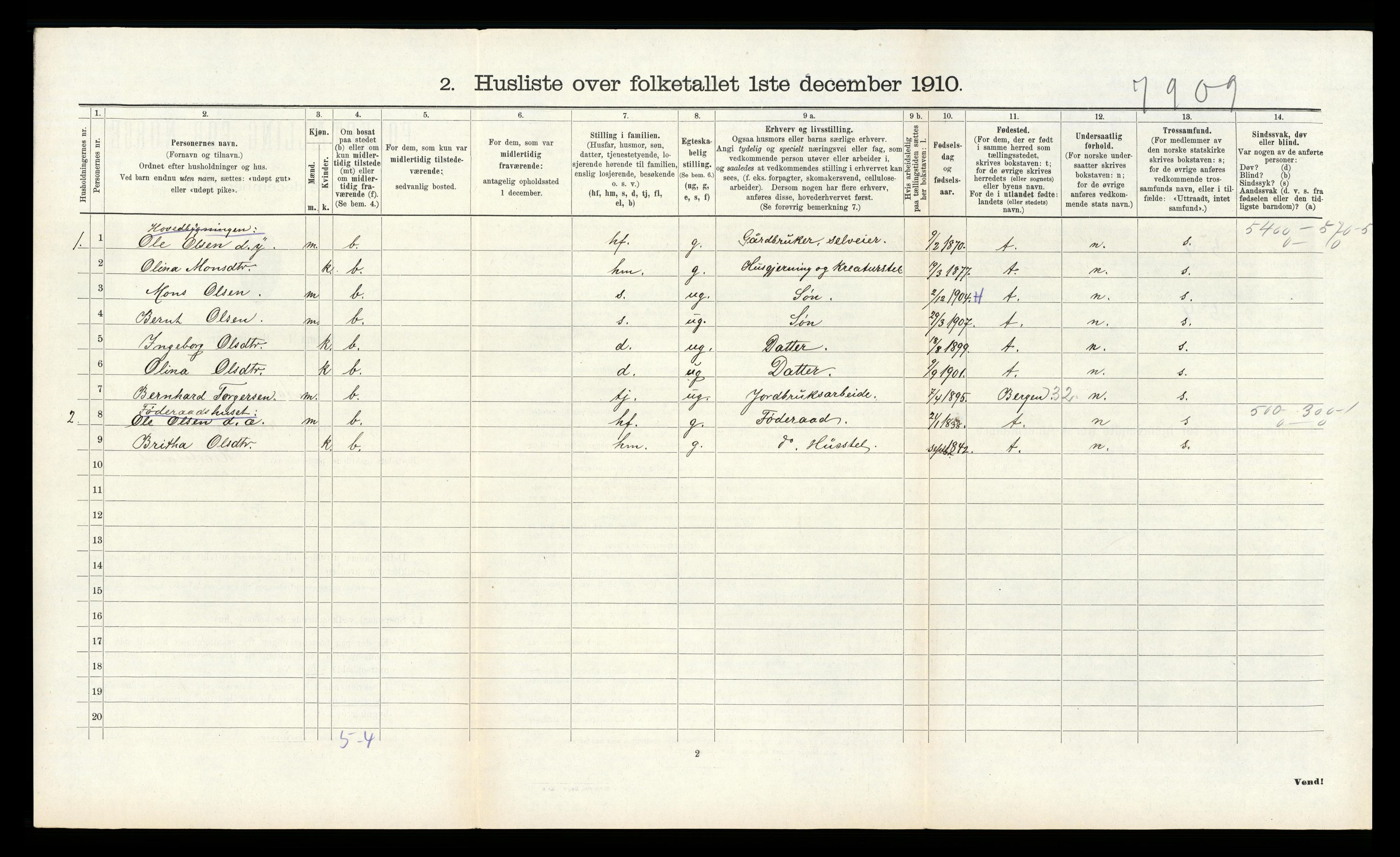 RA, 1910 census for Åsane, 1910, p. 296