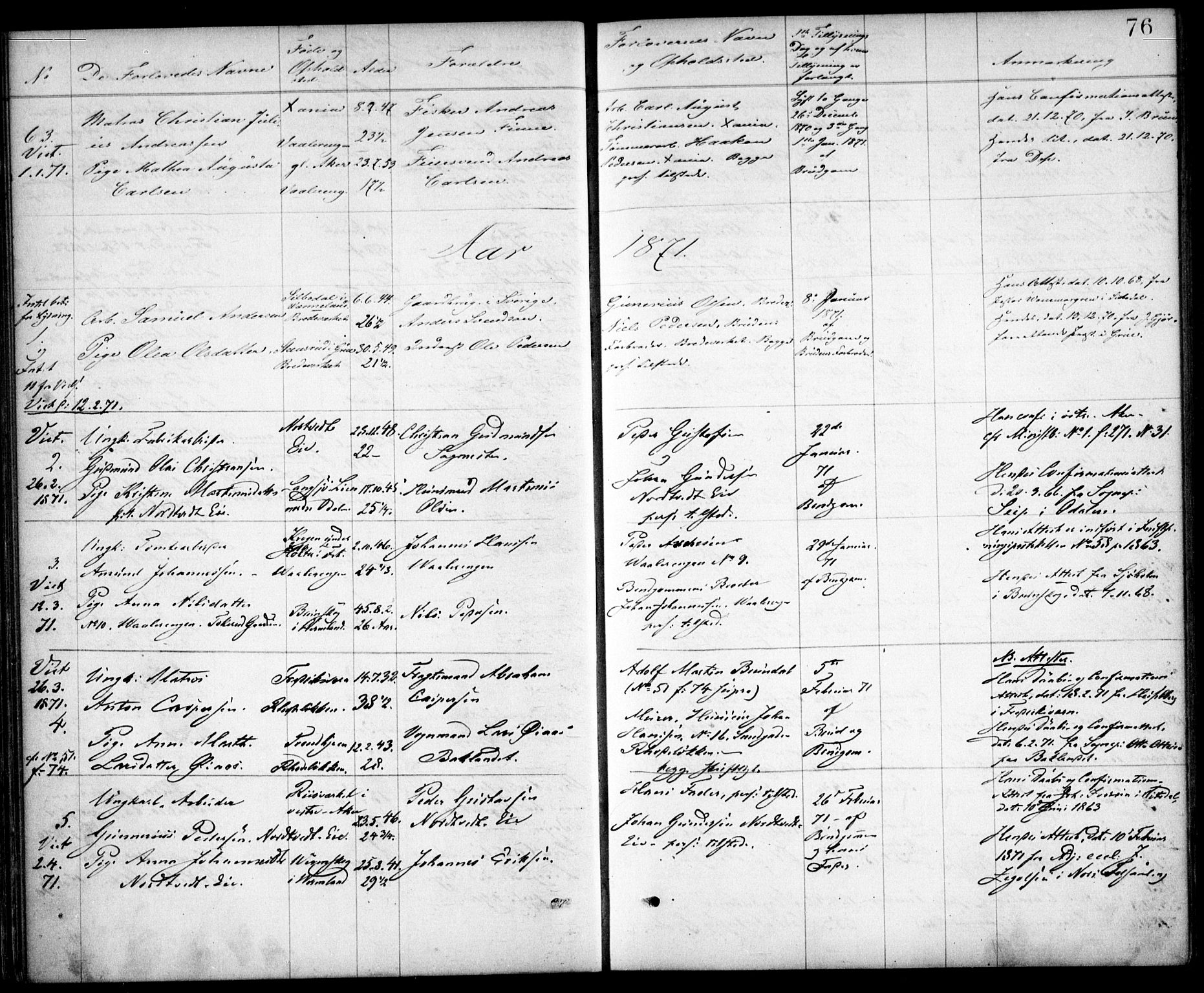 Østre Aker prestekontor Kirkebøker, SAO/A-10840/H/Ha/L0001: Banns register no. I 1, 1861-1878, p. 76
