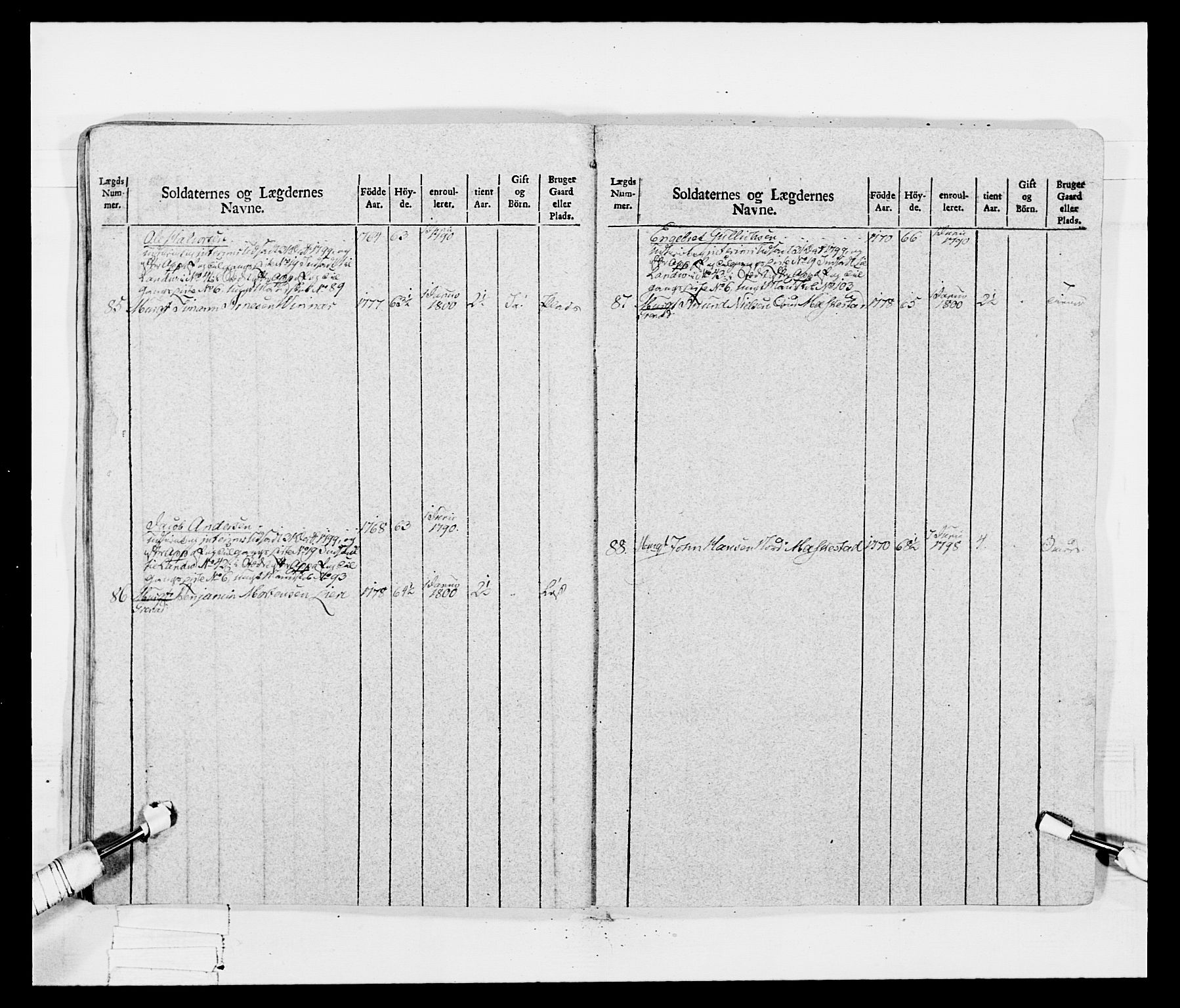 Generalitets- og kommissariatskollegiet, Det kongelige norske kommissariatskollegium, AV/RA-EA-5420/E/Eh/L0047: 2. Akershusiske nasjonale infanteriregiment, 1791-1810, p. 73