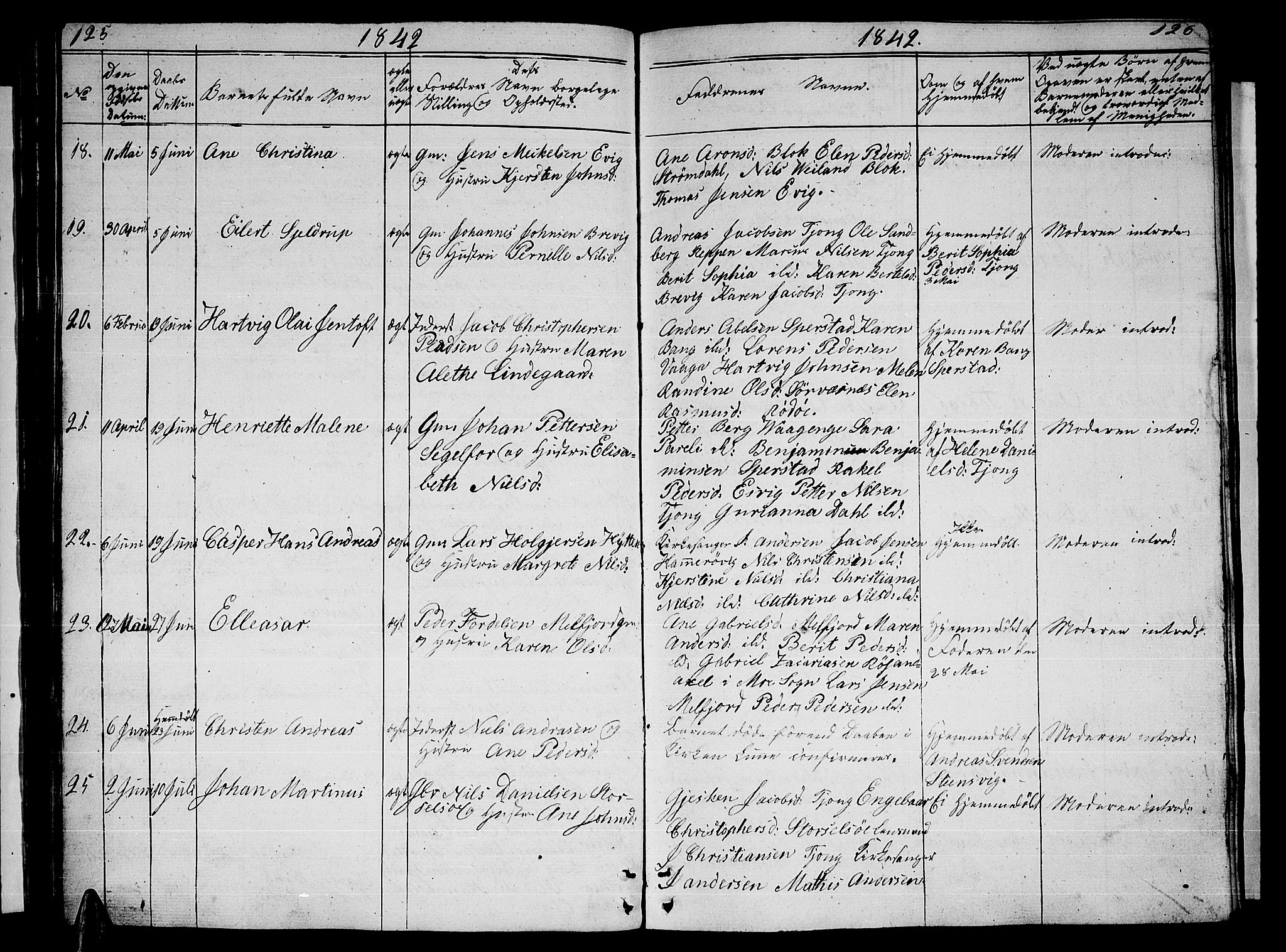 Ministerialprotokoller, klokkerbøker og fødselsregistre - Nordland, AV/SAT-A-1459/841/L0618: Parish register (copy) no. 841C02, 1833-1855, p. 125-126