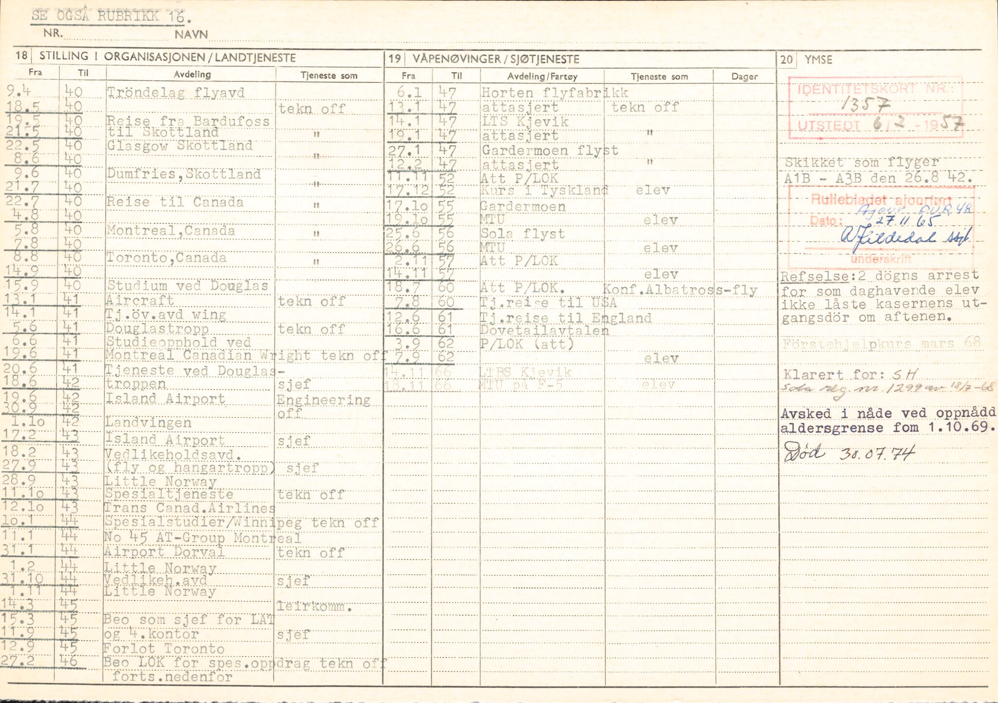 Forsvaret, Forsvarets overkommando/Luftforsvarsstaben, AV/RA-RAFA-4079/P/Pa/L0011: Personellpapirer, 1904, p. 57