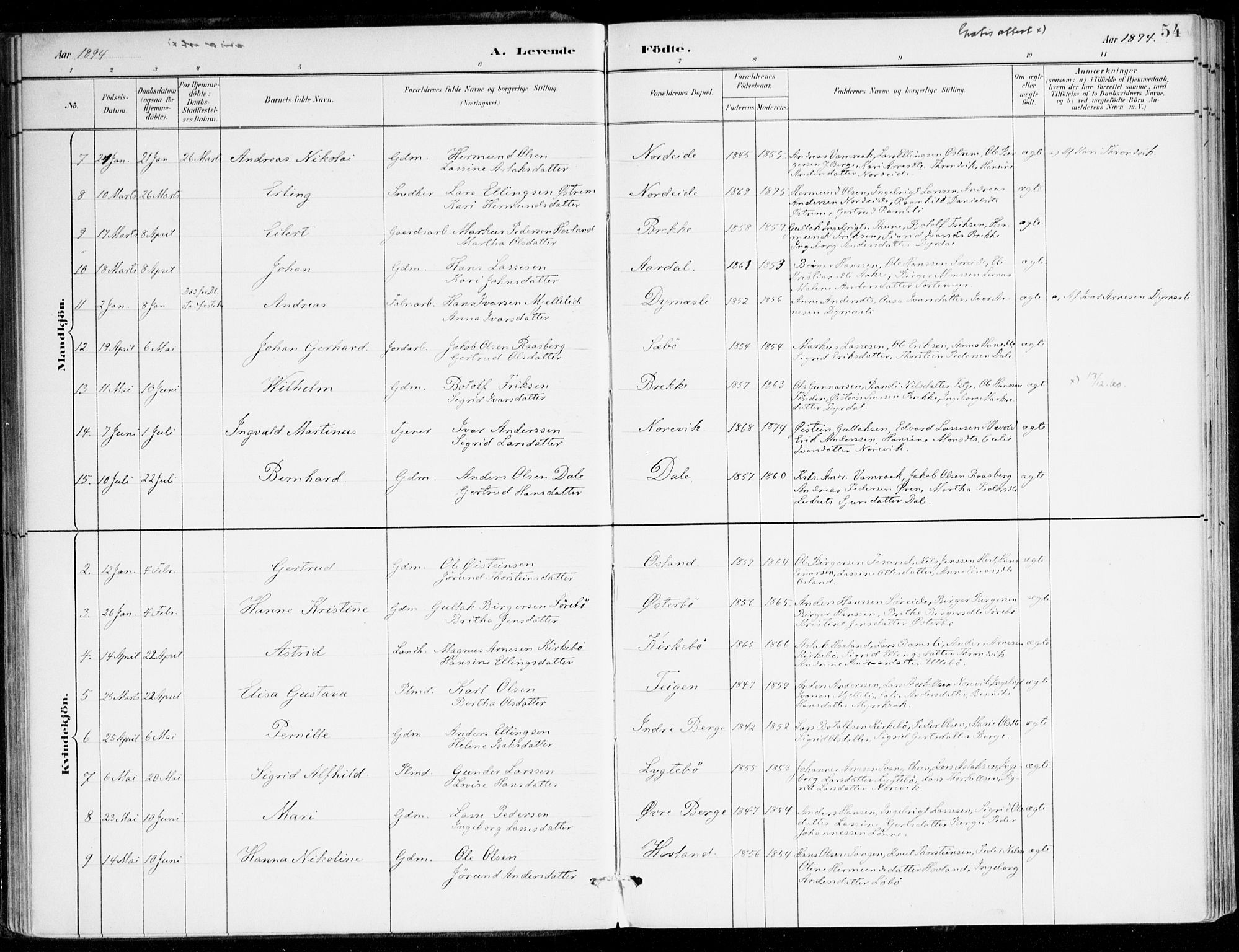 Lavik sokneprestembete, AV/SAB-A-80901: Parish register (official) no. C 1, 1882-1904, p. 54