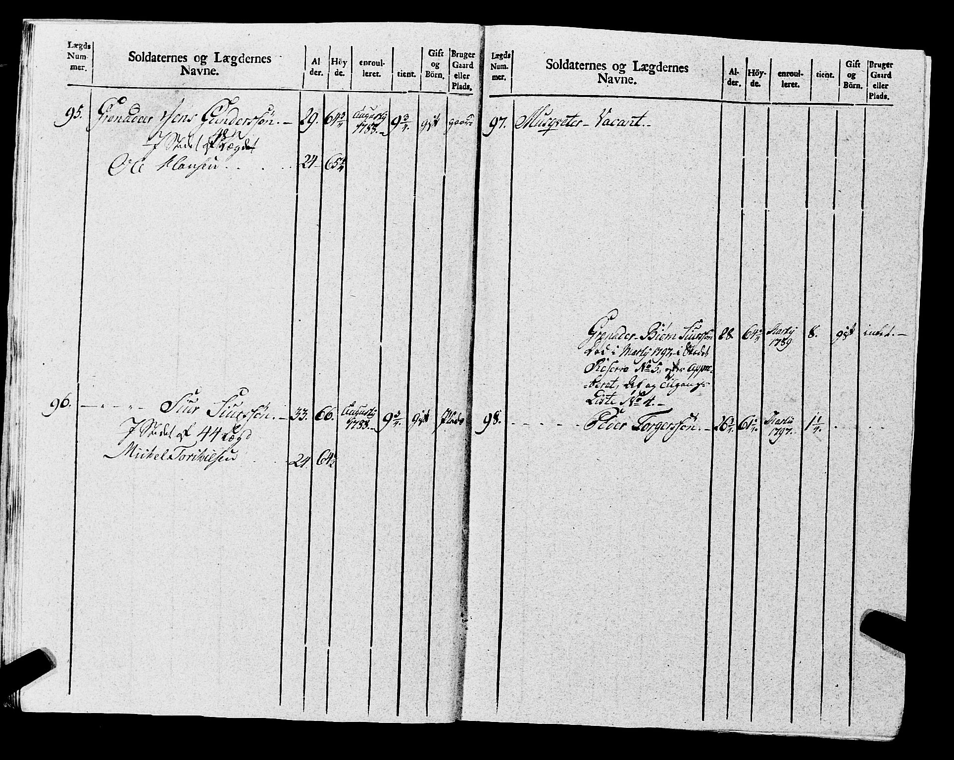 Fylkesmannen i Rogaland, AV/SAST-A-101928/99/3/325/325CA, 1655-1832, p. 8532