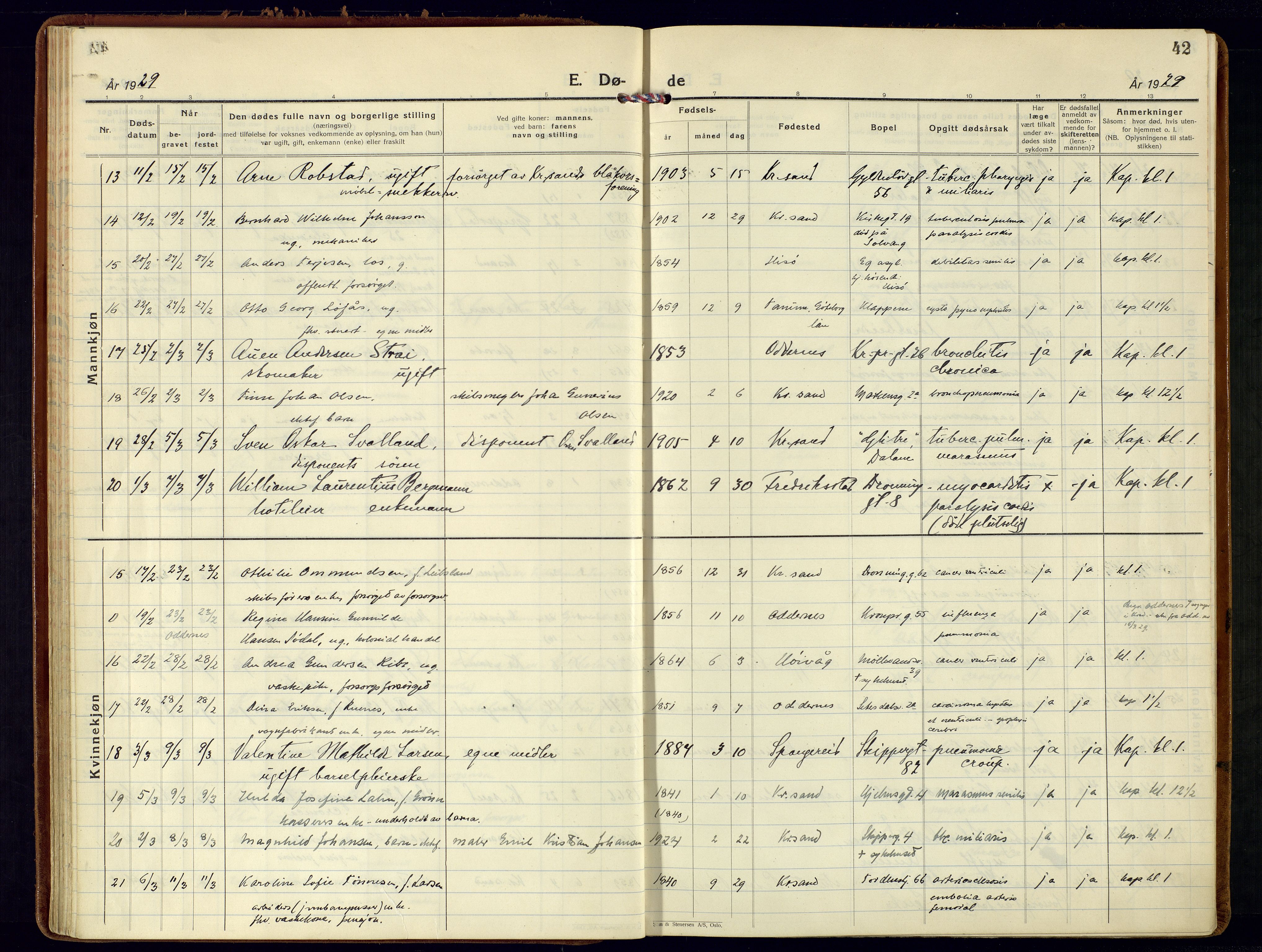 Kristiansand domprosti, AV/SAK-1112-0006/F/Fa/L0030: Parish register (official) no. A 29, 1926-1937, p. 42