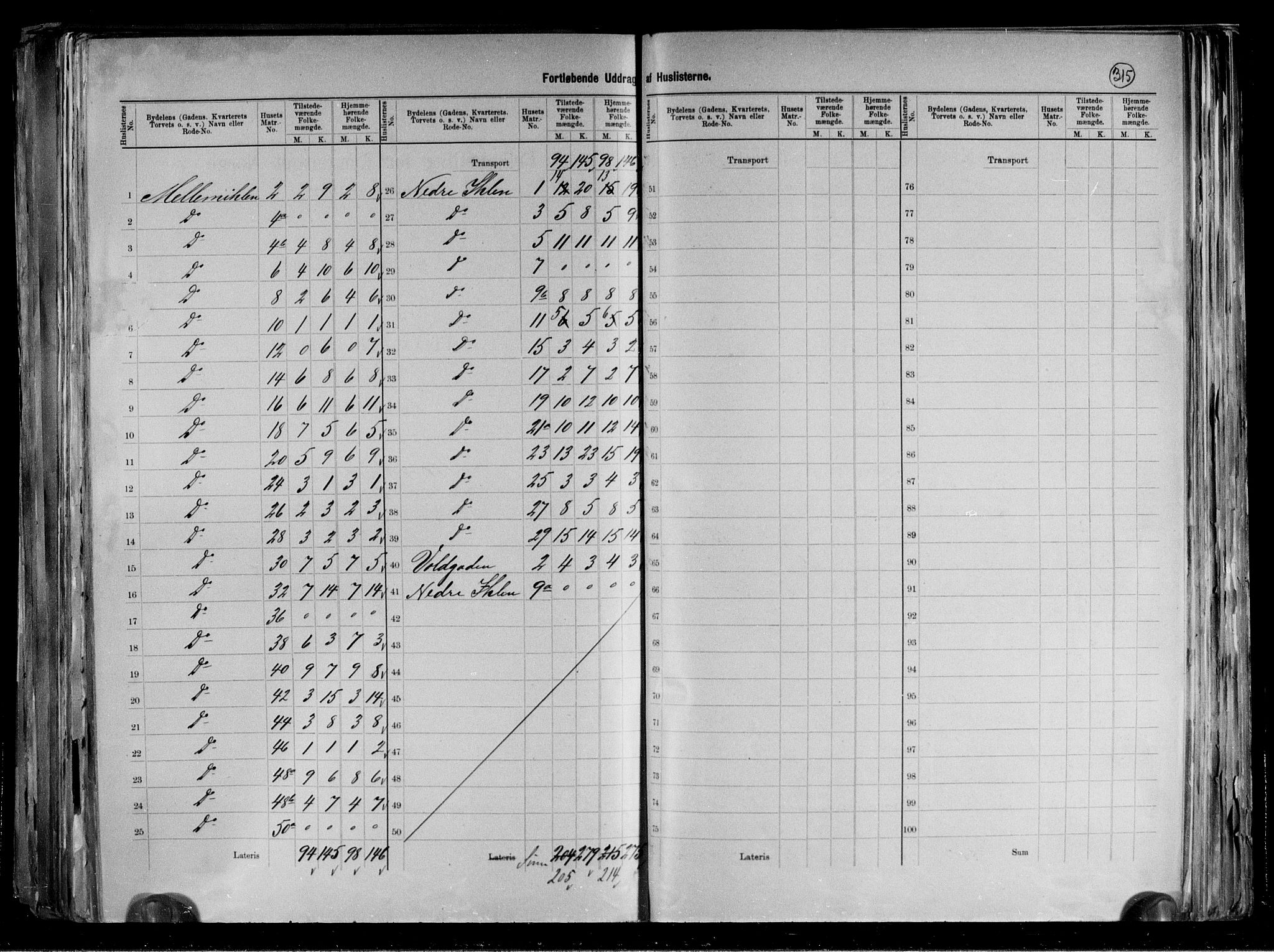 RA, 1891 census for 1601 Trondheim, 1891, p. 77