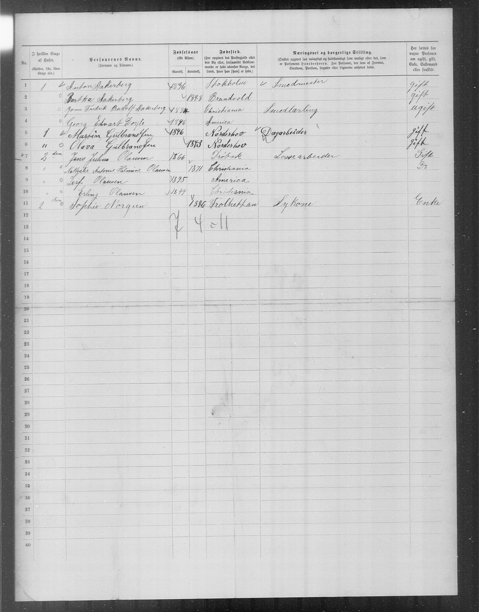 OBA, Municipal Census 1899 for Kristiania, 1899, p. 15601