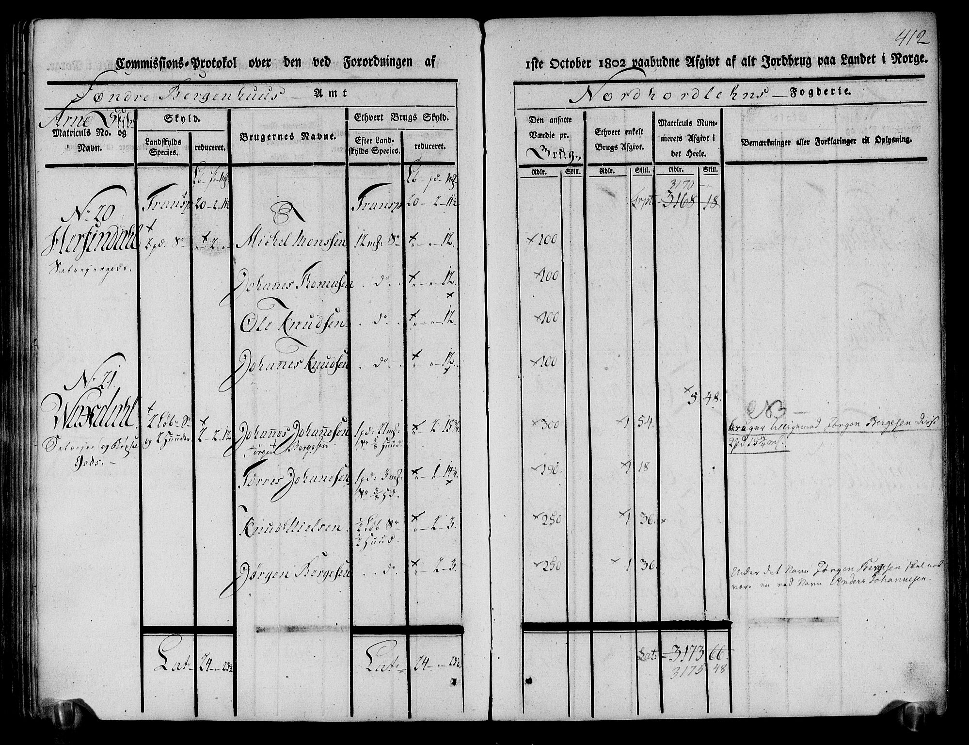 Rentekammeret inntil 1814, Realistisk ordnet avdeling, AV/RA-EA-4070/N/Ne/Nea/L0111: Nordhordland og Voss fogderi. Kommisjonsprotokoll for Nordhordland, 1803, p. 417