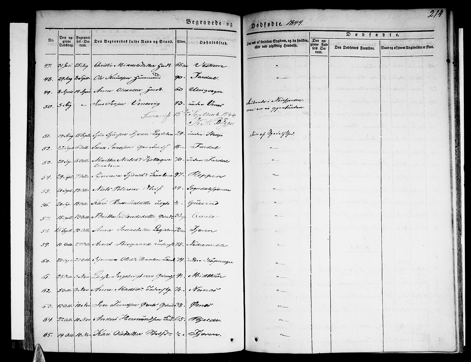 Sogndal sokneprestembete, AV/SAB-A-81301/H/Haa/Haaa/L0011: Parish register (official) no. A 11, 1839-1847, p. 214