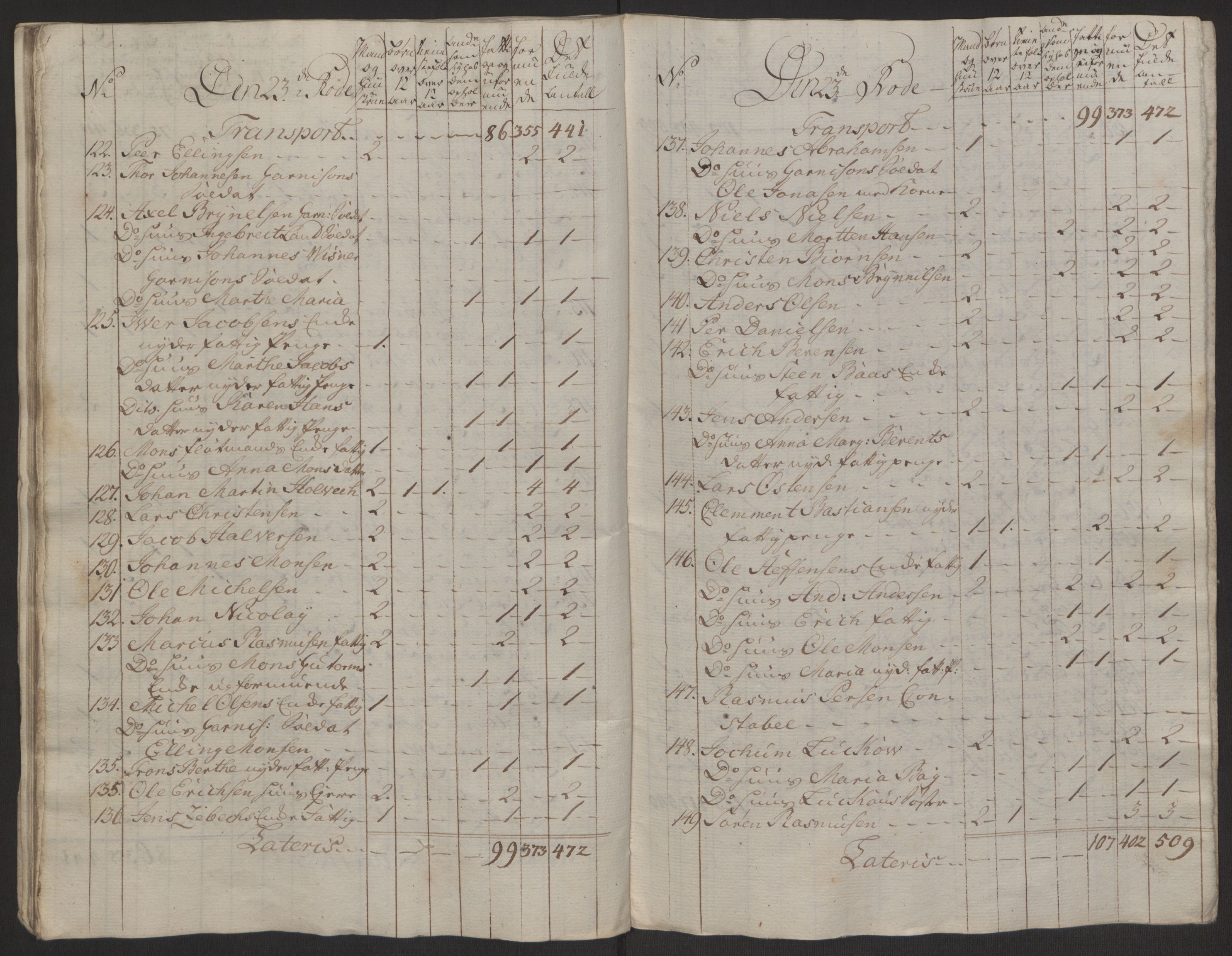 Rentekammeret inntil 1814, Reviderte regnskaper, Byregnskaper, AV/RA-EA-4066/R/Rp/L0368/0001: [P21] Kontribusjonsregnskap / Ekstraskatt, 1764, p. 179