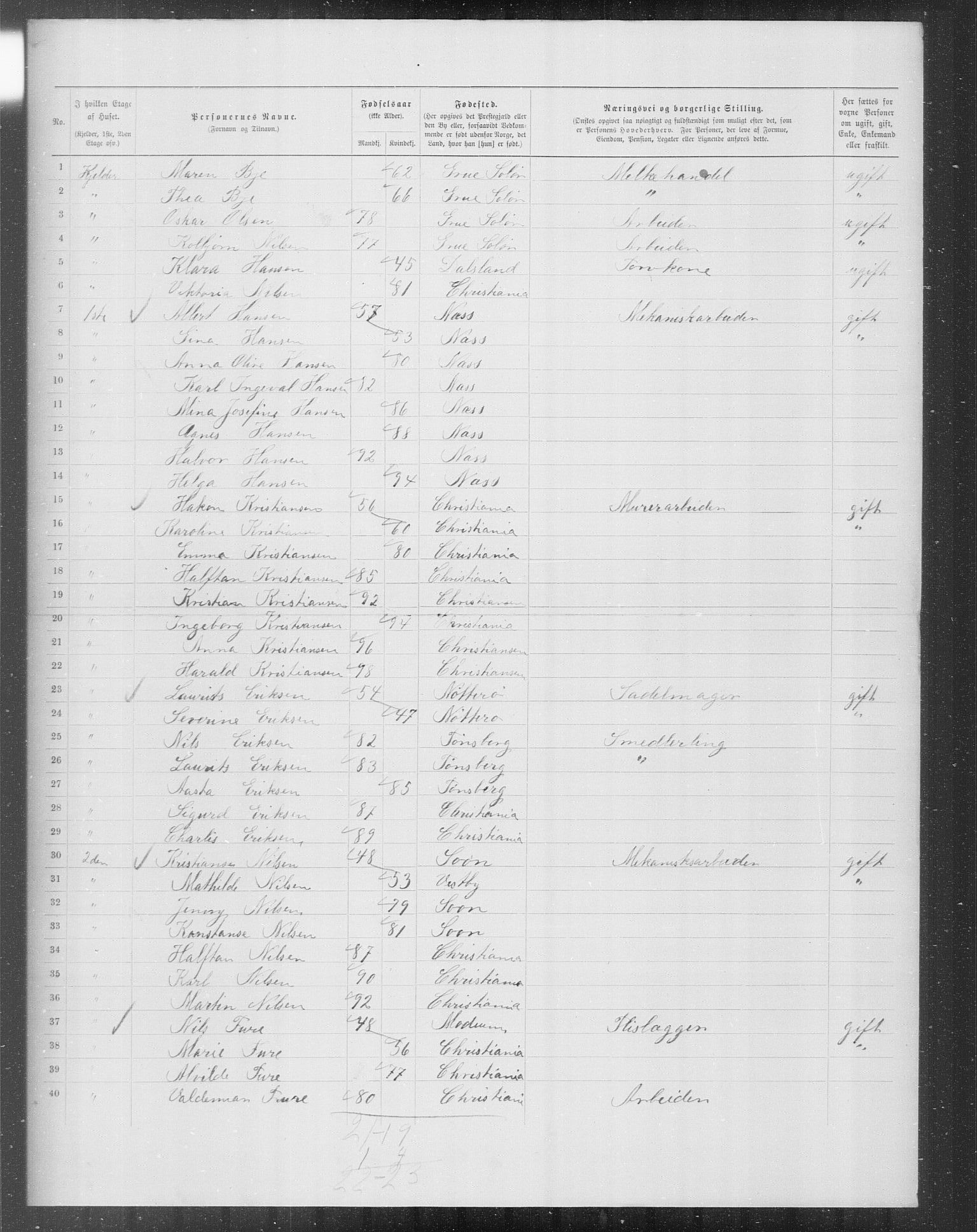 OBA, Municipal Census 1899 for Kristiania, 1899, p. 8437