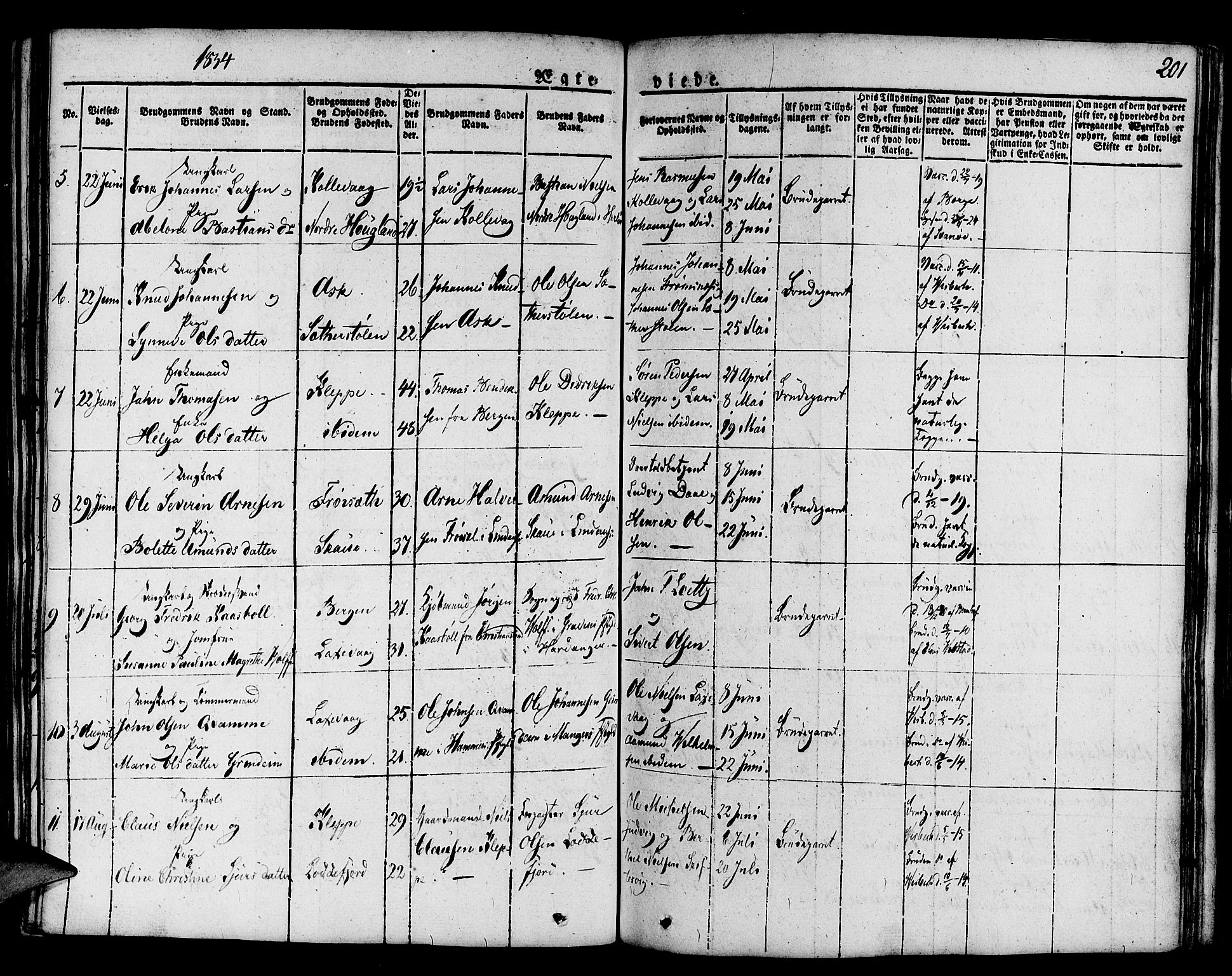 Askøy Sokneprestembete, AV/SAB-A-74101/H/Ha/Haa/Haaa/L0004: Parish register (official) no. A 4, 1825-1845, p. 201