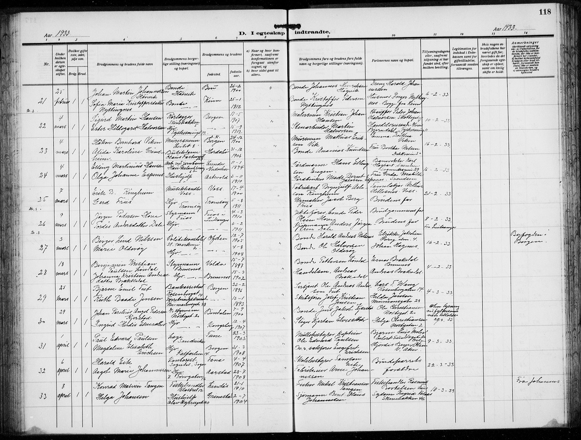 Domkirken sokneprestembete, AV/SAB-A-74801/H/Hab/L0034: Parish register (copy) no. D 6, 1924-1941, p. 118