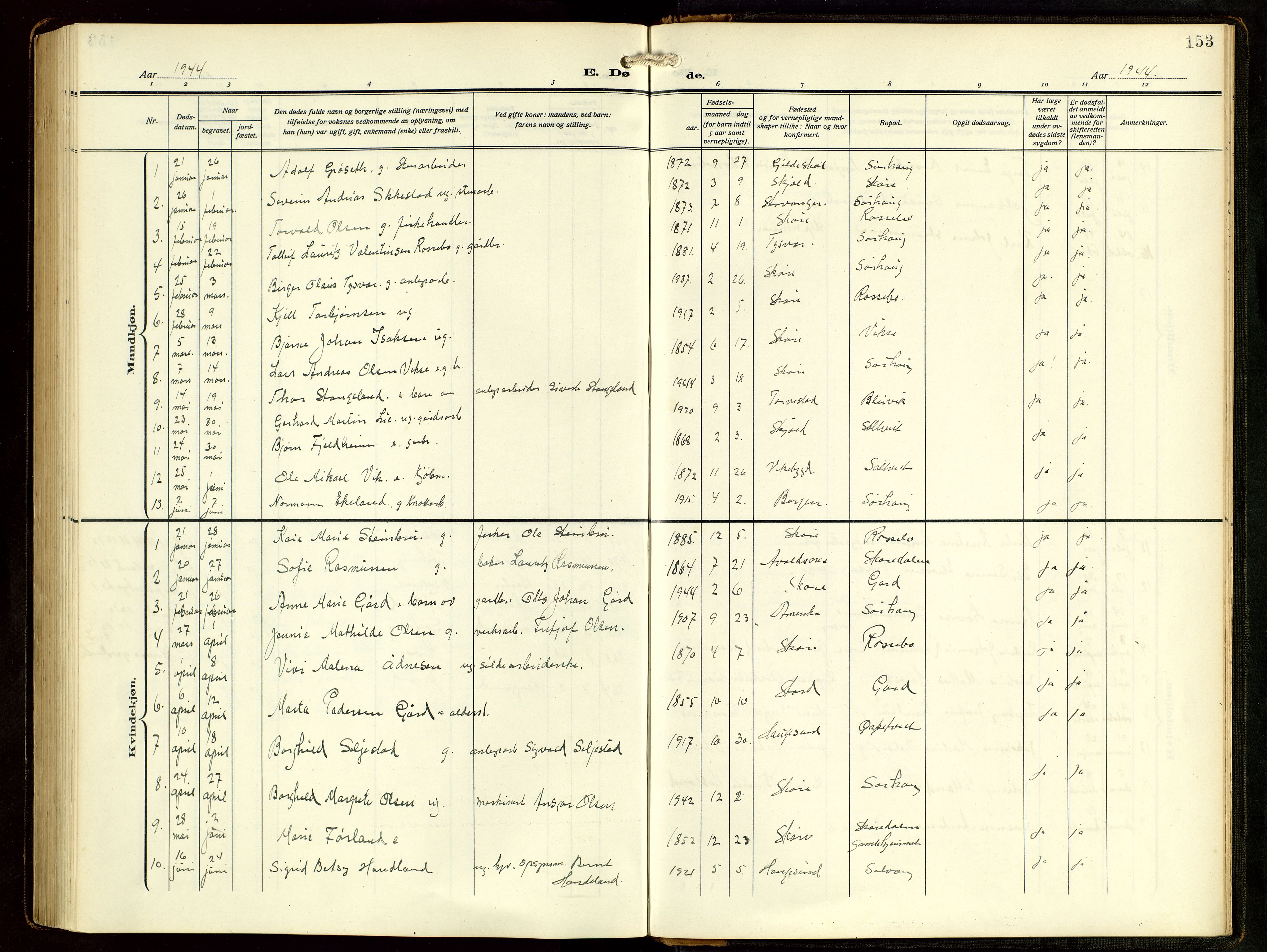 Haugesund sokneprestkontor, AV/SAST-A -101863/H/Ha/Hab/L0006: Parish register (copy) no. B 9, 1909-1951, p. 153